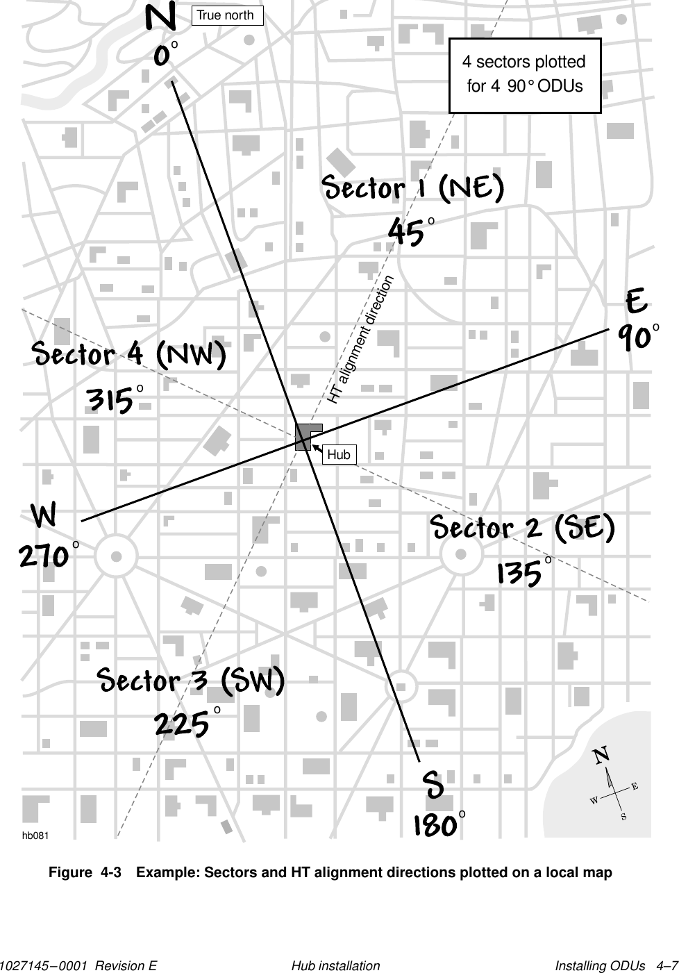 1027145–0001  Revision E Installing ODUs   4–7Hub installationFigure  4-3 Example: Sectors and HT alignment directions plotted on a local maphb081oooo4 sectors plottedfor 4 90 ODUs°HT alignment directionooooTrue northHub