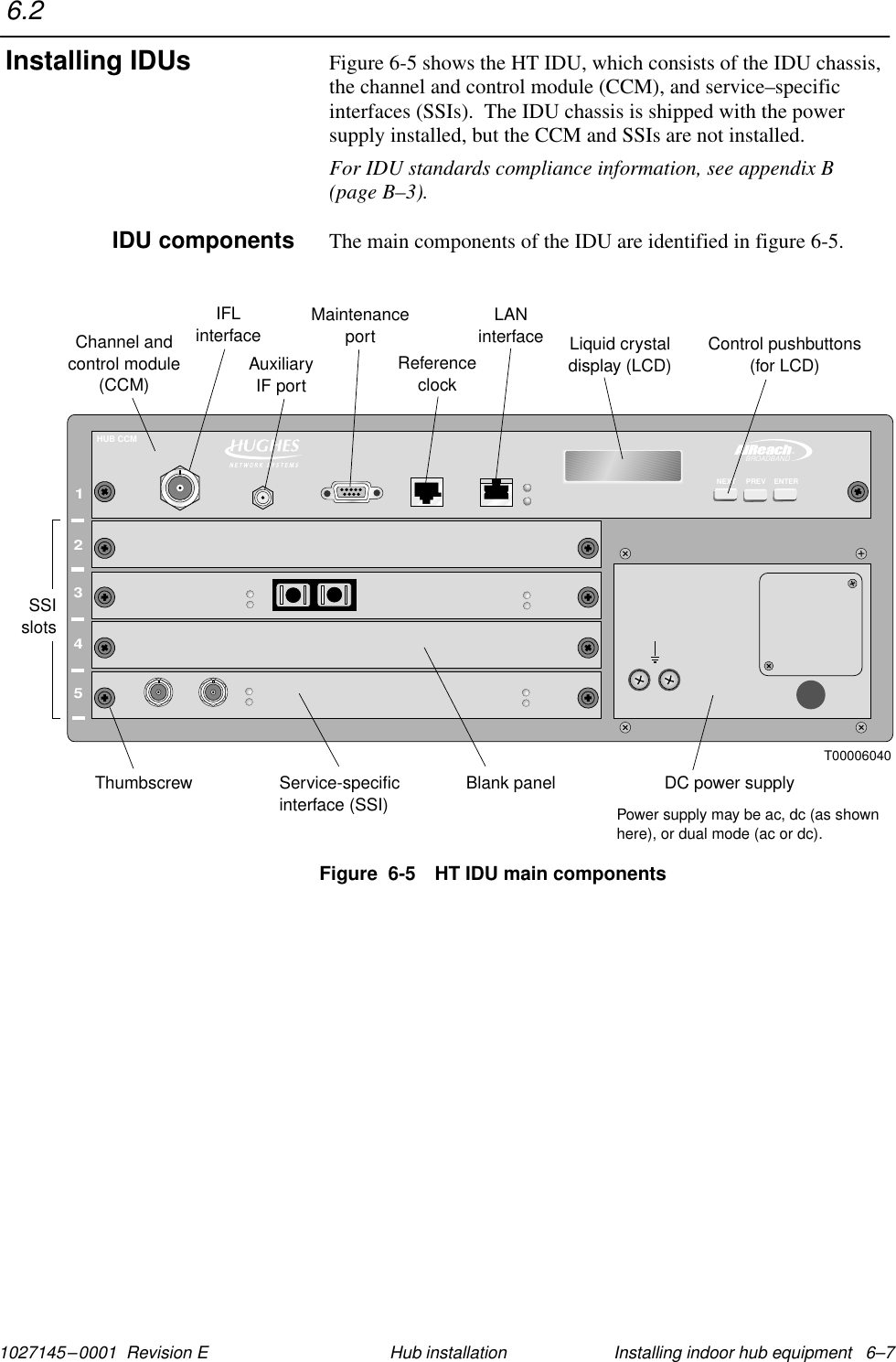 1027145–0001  Revision E Installing indoor hub equipment   6–7Hub installationFigure 6-5 shows the HT IDU, which consists of the IDU chassis,the channel and control module (CCM), and service–specificinterfaces (SSIs).  The IDU chassis is shipped with the powersupply installed, but the CCM and SSIs are not installed.For IDU standards compliance information, see appendix B(page B–3).The main components of the IDU are identified in figure 6-5.12345TMBROADBANDHUB CCMSSIslotsIFLinterfaceLANinterfaceMaintenanceportT00006040Channel andcontrol module(CCM)Service-specificinterface (SSI)Blank panelThumbscrew DC power supplyLiquid crystaldisplay (LCD)Control pushbuttons(for LCD)AuxiliaryIF portReferenceclockPower supply may be ac, (as shownhere), or dual mode (ac or dc).dcENTERPREVNEXTFigure  6-5 HT IDU main components6.2Installing IDUsIDU components