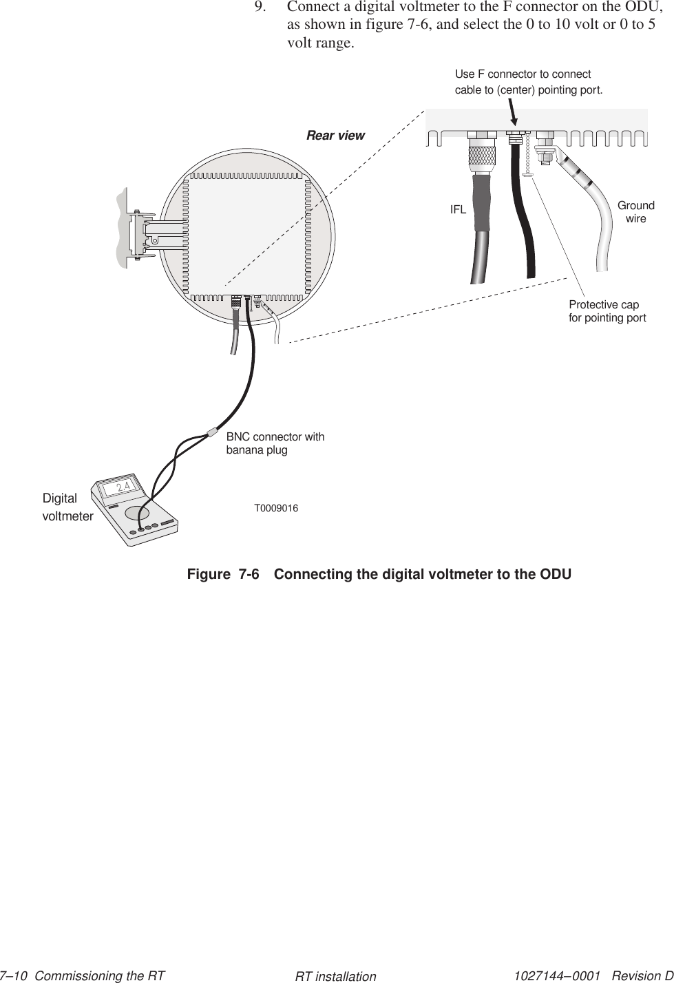 1027144–0001   Revision D 7–10  Commissioning the RT RT installation9. Connect a digital voltmeter to the F connector on the ODU,as shown in figure 7-6, and select the 0 to 10 volt or 0 to 5volt range.Figure  7-6 Connecting the digital voltmeter to the ODUT0009016DigitalvoltmeterIFL GroundwireUse F connector to connectcable to (center) pointing port.BNC connector withbanana plugRear viewProtective capfor pointing port