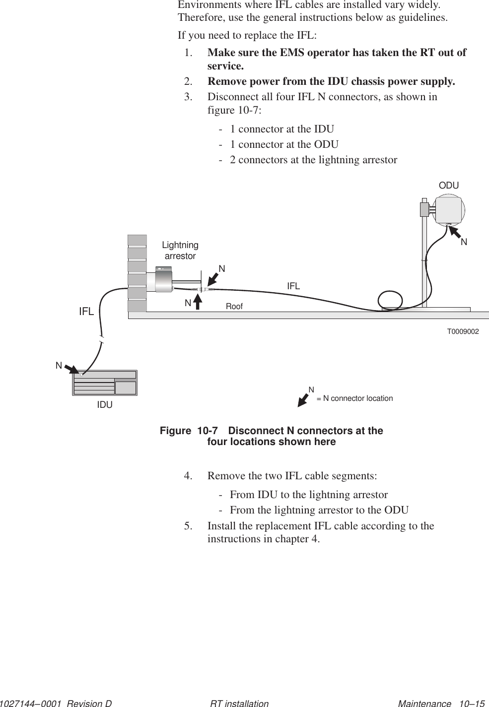 1027144–0001  Revision D Maintenance   10–15RT installationEnvironments where IFL cables are installed vary widely.Therefore, use the general instructions below as guidelines.If you need to replace the IFL:1. Make sure the EMS operator has taken the RT out ofservice.2. Remove power from the IDU chassis power supply.3. Disconnect all four IFL N connectors, as shown in figure 10-7:- 1 connector at the IDU- 1 connector at the ODU- 2 connectors at the lightning arrestorNODUIFLLightningarrestorT0009002IFLRoofIDUNNNN= N connector locationFigure  10-7 Disconnect N connectors at thefour locations shown here4. Remove the two IFL cable segments:- From IDU to the lightning arrestor- From the lightning arrestor to the ODU5. Install the replacement IFL cable according to theinstructions in chapter 4.