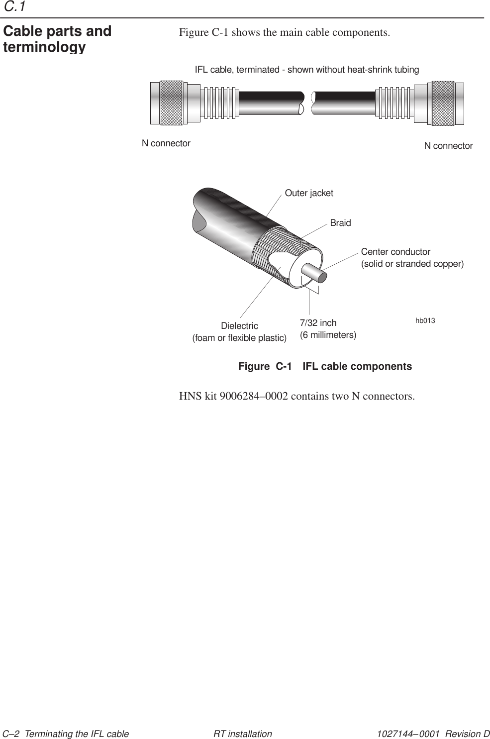 C.11027144–0001  Revision D C–2  Terminating the IFL cable RT installationFigure C-1 shows the main cable components.Figure  C-1 IFL cable componentshb013Outer jacketBraidCenter conductor(solid or stranded copper)7/32 inch(6 millimeters)Dielectric(foam or flexible plastic)N connector N connectorIFL cable, terminated - shown without heat-shrink tubingHNS kit 9006284–0002 contains two N connectors.Cable parts andterminology