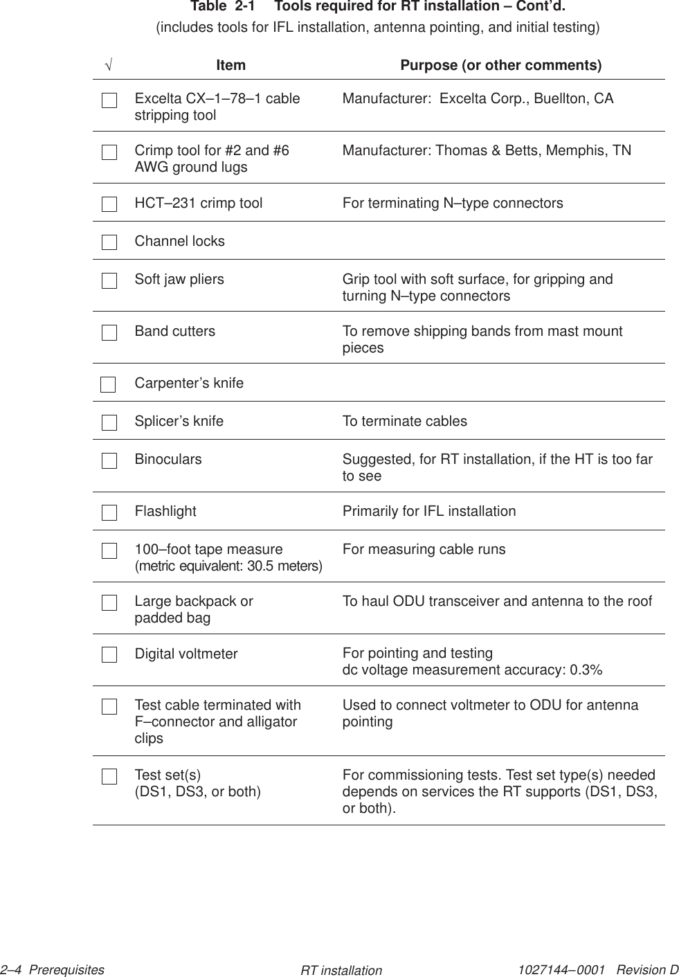 1027144–0001   Revision D 2–4  Prerequisites RT installationTable  2-1  Tools required for RT installation – Cont’d.(includes tools for IFL installation, antenna pointing, and initial testing)√Purpose (or other comments)ItemExcelta CX–1–78–1 cablestripping tool Manufacturer:  Excelta Corp., Buellton, CACrimp tool for #2 and #6AWG ground lugs Manufacturer: Thomas &amp; Betts, Memphis, TNHCT–231 crimp tool For terminating N–type connectorsChannel locksSoft jaw pliers Grip tool with soft surface, for gripping andturning N–type connectorsBand cutters To remove shipping bands from mast mountpiecesCarpenter’s knifeSplicer’s knife To terminate cablesBinoculars Suggested, for RT installation, if the HT is too farto seeFlashlight Primarily for IFL installation100–foot tape measure(metric equivalent: 30.5 meters) For measuring cable runsLarge backpack or padded bag To haul ODU transceiver and antenna to the roofDigital voltmeter For pointing and testingdc voltage measurement accuracy: 0.3%Test cable terminated withF–connector and alligatorclipsUsed to connect voltmeter to ODU for antennapointingTest set(s) (DS1, DS3, or both) For commissioning tests. Test set type(s) neededdepends on services the RT supports (DS1, DS3,or both).