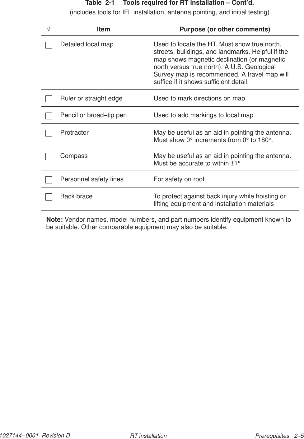 1027144–0001  Revision D Prerequisites   2–5RT installationTable  2-1  Tools required for RT installation – Cont’d.(includes tools for IFL installation, antenna pointing, and initial testing)√Purpose (or other comments)ItemDetailed local map Used to locate the HT. Must show true north,streets, buildings, and landmarks. Helpful if themap shows magnetic declination (or magneticnorth versus true north). A U.S. GeologicalSurvey map is recommended. A travel map willsuffice if it shows sufficient detail.Ruler or straight edge Used to mark directions on mapPencil or broad–tip pen Used to add markings to local mapProtractor May be useful as an aid in pointing the antenna.Must show 0° increments from 0° to 180°.Compass May be useful as an aid in pointing the antenna.Must be accurate to within ±1°Personnel safety lines For safety on roofBack brace To protect against back injury while hoisting orlifting equipment and installation materialsNote: Vendor names, model numbers, and part numbers identify equipment known tobe suitable. Other comparable equipment may also be suitable.