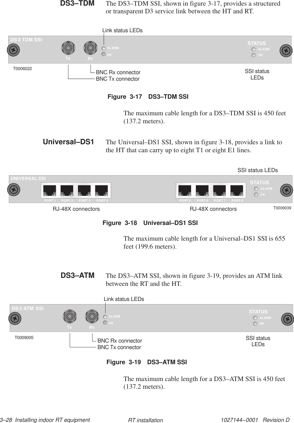 1027144–0001   Revision D 3–28  Installing indoor RT equipment RT installationThe DS3–TDM SSI, shown in figure 3-17, provides a structuredor transparent D3 service link between the HT and RT.TxALARMOKRxTDM SSI3DST0006022BNC Rx connectorBNC Tx connectorOKSTATUSALARMSSI statusLEDsLink status LEDsFigure  3-17 DS3–TDM SSIThe maximum cable length for a DS3–TDM SSI is 450 feet(137.2 meters).The Universal–DS1 SSI, shown in figure 3-18, provides a link tothe HT that can carry up to eight T1 or eight E1 lines.Figure  3-18 Universal–DS1 SSIUNIVERSAL SSIOKSTATUSALARMPORT 1 PORT 2 PORT 3 PORT 4 PORT 5 PORT 6 PORT 7 PORT 8T0009039SSI status LEDsRJ-48X connectors RJ-48X connectorsThe maximum cable length for a Universal–DS1 SSI is 655feet (199.6 meters).The DS3–ATM SSI, shown in figure 3-19, provides an ATM linkbetween the RT and the HT.T0009005BNC Rx connectorBNC Tx connectorTxALARMOKRxATM SSI3DSOKSTATUSALARMLink status LEDsSSI statusLEDsFigure  3-19 DS3–ATM SSIThe maximum cable length for a DS3–ATM SSI is 450 feet(137.2 meters).DS3–TDMUniversal–DS1DS3–ATM