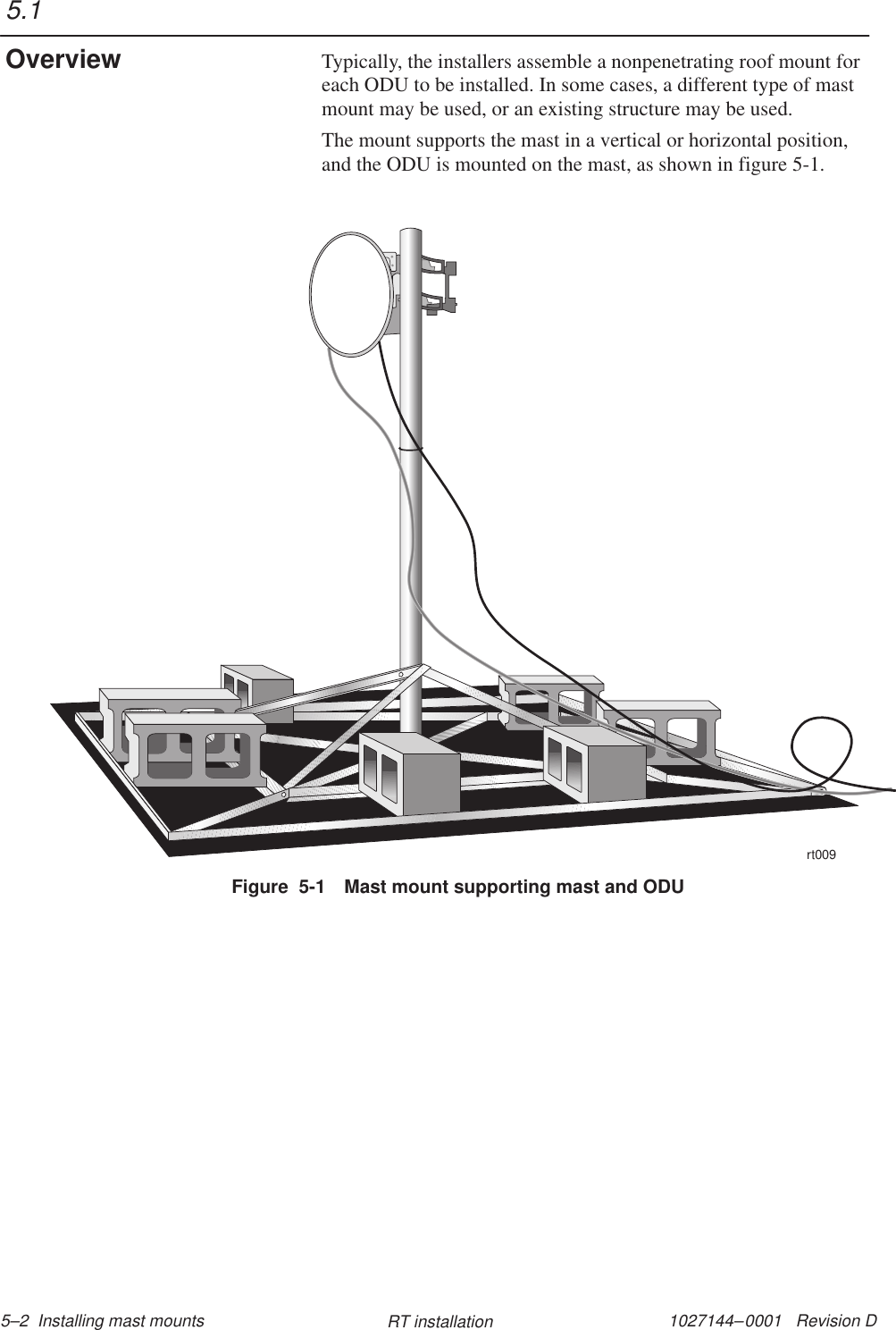 1027144–0001   Revision D 5–2  Installing mast mounts RT installationTypically, the installers assemble a nonpenetrating roof mount foreach ODU to be installed. In some cases, a different type of mastmount may be used, or an existing structure may be used.The mount supports the mast in a vertical or horizontal position,and the ODU is mounted on the mast, as shown in figure 5-1.Figure  5-1 Mast mount supporting mast and ODUrt0095.1Overview