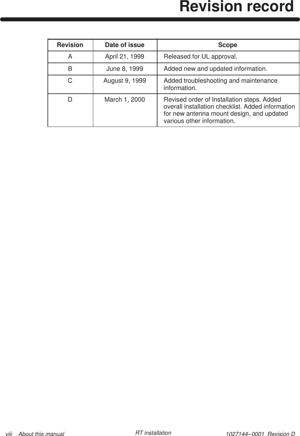 1027144–0001  Revision D viii    About this manual RT installationRevision recordRevision Date of issue ScopeAApril 21, 1999 Released for UL approval.BJune 8, 1999 Added new and updated information.CAugust 9, 1999 Added troubleshooting and maintenanceinformation.DMarch 1, 2000 Revised order of Installation steps. Addedoverall installation checklist. Added informationfor new antenna mount design, and updatedvarious other information.