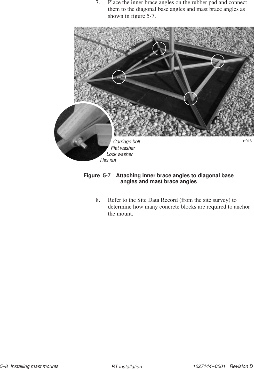 1027144–0001   Revision D 5–8  Installing mast mounts RT installation7. Place the inner brace angles on the rubber pad and connectthem to the diagonal base angles and mast brace angles asshown in figure 5-7.Figure  5-7 Attaching inner brace angles to diagonal baseangles and mast brace anglesCarriage bolt11112222Flat washerLock washerHex nutrt0168. Refer to the Site Data Record (from the site survey) todetermine how many concrete blocks are required to anchorthe mount.