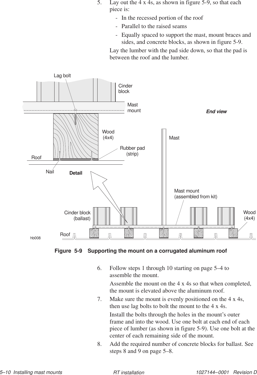 1027144–0001   Revision D 5–10  Installing mast mounts RT installation5. Lay out the 4 x 4s, as shown in figure 5-9, so that eachpiece is:- In the recessed portion of the roof- Parallel to the raised seams- Equally spaced to support the mast, mount braces andsides, and concrete blocks, as shown in figure 5-9.Lay the lumber with the pad side down, so that the pad isbetween the roof and the lumber.Figure  5-9 Supporting the mount on a corrugated aluminum roofMastRoofCinder block(ballast)CinderblockRoofDetailRubber pad(strip)Wood(4x4)Wood(4x4)Mast mount(assembled from kit)MastmountLag bolthb008NailEnd view6. Follow steps 1 through 10 starting on page 5–4 toassemble the mount.Assemble the mount on the 4 x 4s so that when completed,the mount is elevated above the aluminum roof.7. Make sure the mount is evenly positioned on the 4 x 4s,then use lag bolts to bolt the mount to the 4 x 4s.Install the bolts through the holes in the mount’s outerframe and into the wood. Use one bolt at each end of eachpiece of lumber (as shown in figure 5-9). Use one bolt at thecenter of each remaining side of the mount.8. Add the required number of concrete blocks for ballast. Seesteps 8 and 9 on page 5–8.