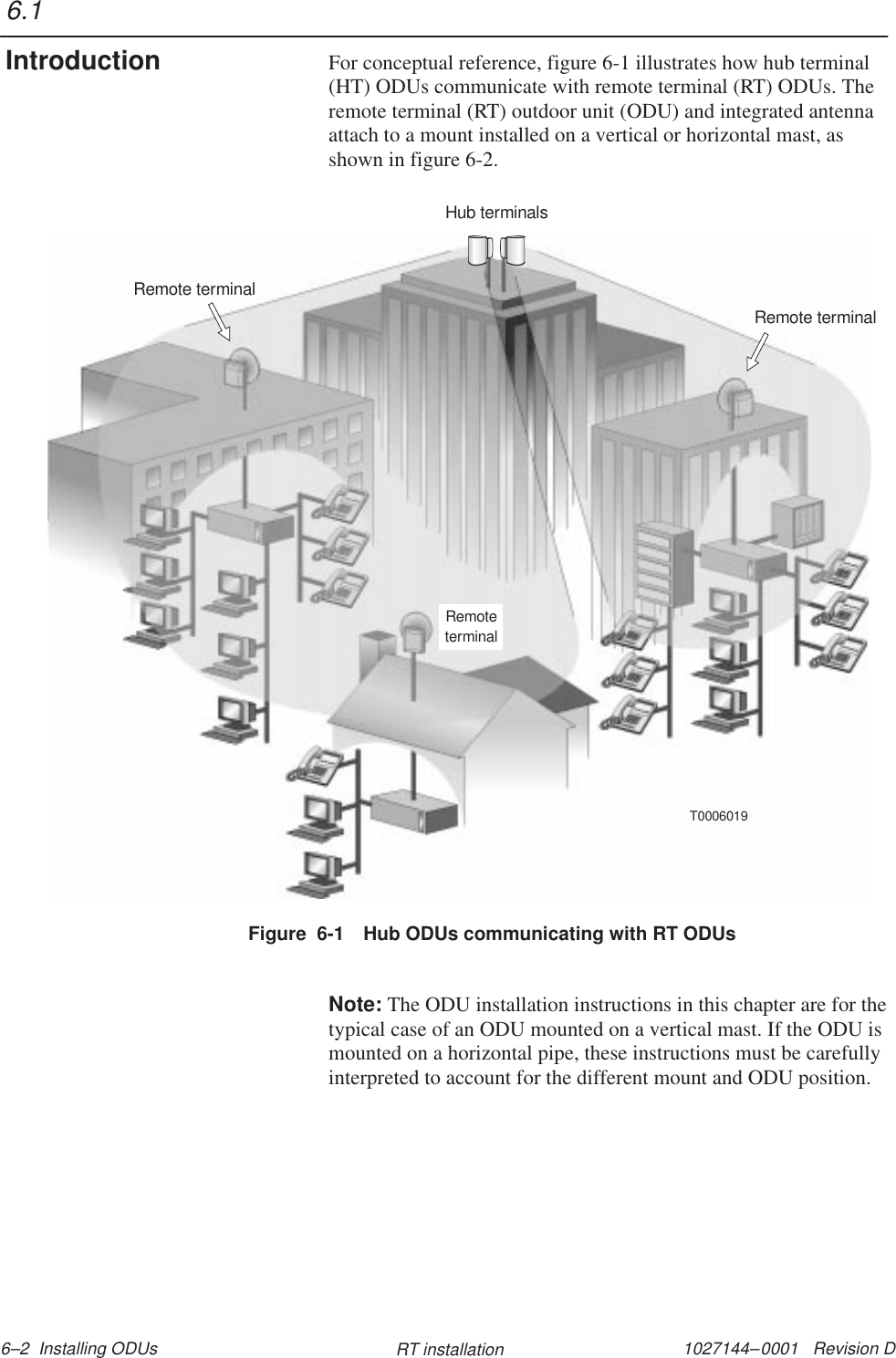 1027144–0001   Revision D 6–2  Installing ODUs RT installationFor conceptual reference, figure 6-1 illustrates how hub terminal(HT) ODUs communicate with remote terminal (RT) ODUs. Theremote terminal (RT) outdoor unit (ODU) and integrated antennaattach to a mount installed on a vertical or horizontal mast, asshown in figure 6-2.T0006019Hub terminalsRemoteterminalRemote terminalRemote terminalFigure  6-1 Hub ODUs communicating with RT ODUsNote: The ODU installation instructions in this chapter are for thetypical case of an ODU mounted on a vertical mast. If the ODU ismounted on a horizontal pipe, these instructions must be carefullyinterpreted to account for the different mount and ODU position.6.1Introduction