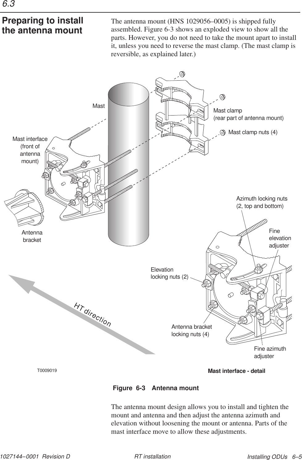 1027144–0001  Revision D Installing ODUs   6–5RT installationThe antenna mount (HNS 1029056–0005) is shipped fullyassembled. Figure 6-3 shows an exploded view to show all theparts. However, you do not need to take the mount apart to installit, unless you need to reverse the mast clamp. (The mast clamp isreversible, as explained later.)AntennabracketMast clamp(rear part of antenna mount)Mast interface(front ofantennamount)MastMast interface - detailAzimuth locking nuts(2, top and bottom)Elevationlocking nuts (2)Antenna bracketlocking nuts (4)Fine azimuthadjusterFineelevationadjusterHT directionMast clamp nuts (4)T0009019Figure  6-3 Antenna mountThe antenna mount design allows you to install and tighten themount and antenna and then adjust the antenna azimuth andelevation without loosening the mount or antenna. Parts of themast interface move to allow these adjustments.6.3Preparing to installthe antenna mount