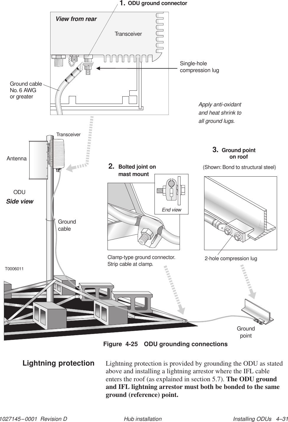 1027145–0001  Revision D Installing ODUs   4–31Hub installationT0006011AntennaTransceiverGroundpointGroundcableODUSide view2-hole compression lug(Shown: Bond to structural steel)Ground pointon roof3.Apply anti-oxidantand heat shrink toall ground lugs.Single-holecompression lugEnd viewClamp-type ground connector.Strip cable at clamp.Bolted joint onmast mount2.Ground cableNo. 6 AWGor greaterODU ground connector1.View from rearTransceiverFigure  4-25 ODU grounding connectionsLightning protection is provided by grounding the ODU as statedabove and installing a lightning arrestor where the IFL cableenters the roof (as explained in section 5.7). The ODU groundand IFL lightning arrestor must both be bonded to the sameground (reference) point.Lightning protection