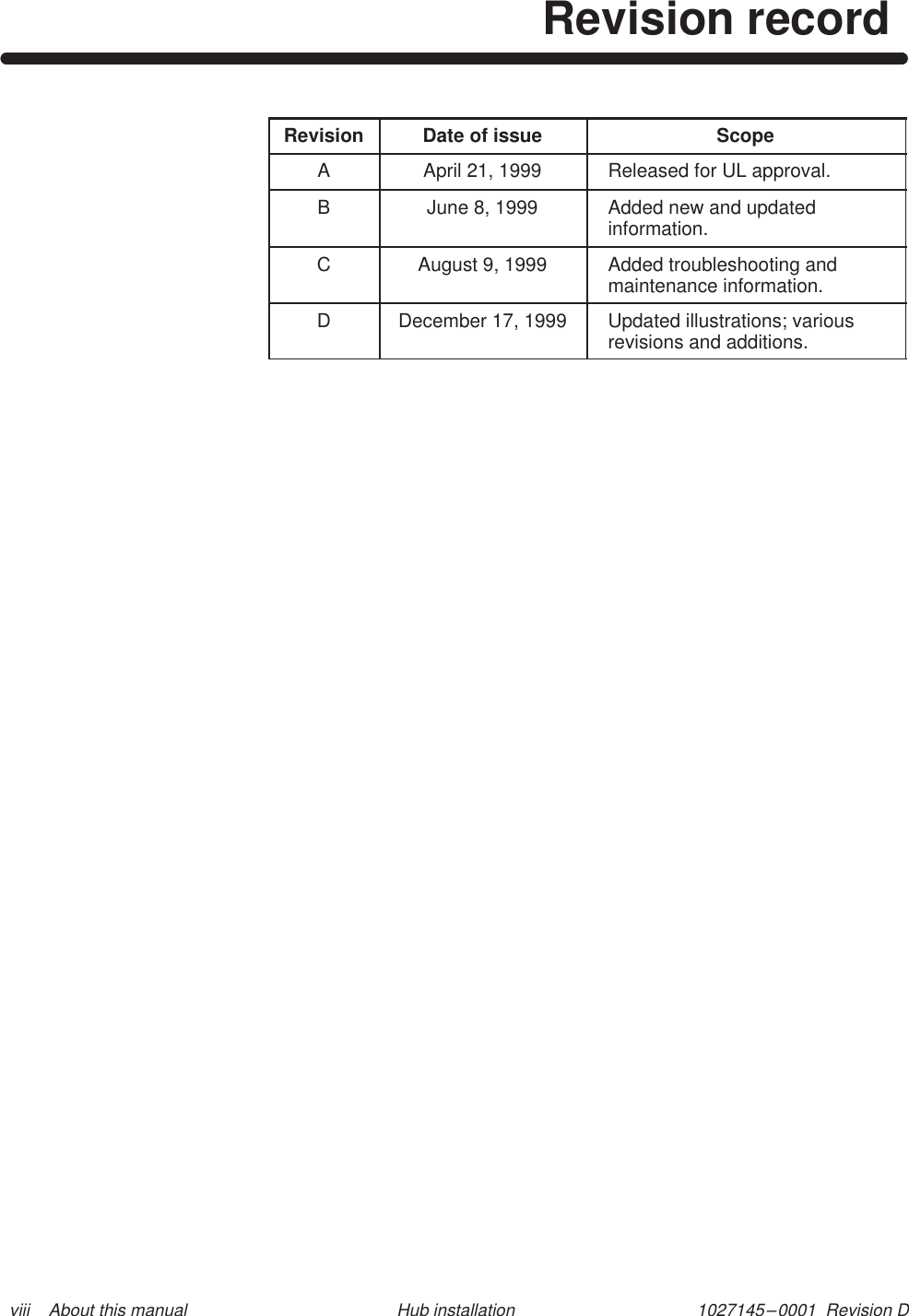 1027145–0001  Revision D viii    About this manual Hub installationRevision recordRevision Date of issue ScopeAApril 21, 1999 Released for UL approval.BJune 8, 1999 Added new and updatedinformation.CAugust 9, 1999 Added troubleshooting andmaintenance information.DDecember 17, 1999 Updated illustrations; variousrevisions and additions.