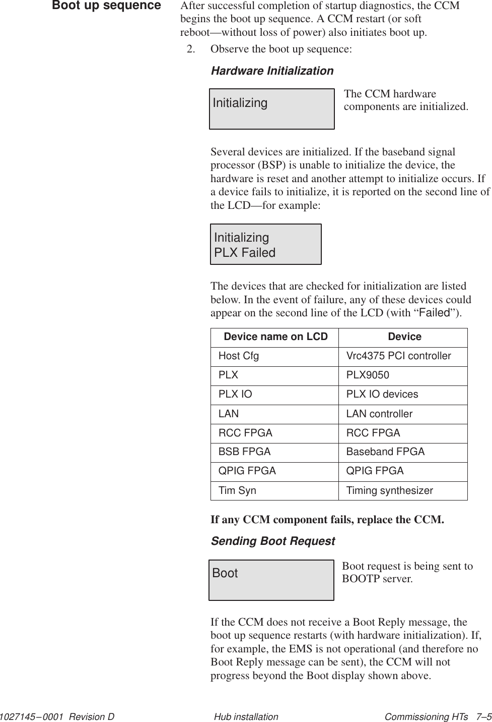 1027145–0001  Revision D Commissioning HTs   7–5Hub installationAfter successful completion of startup diagnostics, the CCMbegins the boot up sequence. A CCM restart (or softreboot—without loss of power) also initiates boot up.2. Observe the boot up sequence:Hardware InitializationInitializing The CCM hardwarecomponents are initialized.Several devices are initialized. If the baseband signalprocessor (BSP) is unable to initialize the device, thehardware is reset and another attempt to initialize occurs. Ifa device fails to initialize, it is reported on the second line ofthe LCD—for example:InitializingPLX FailedThe devices that are checked for initialization are listedbelow. In the event of failure, any of these devices couldappear on the second line of the LCD (with “Failed”).Device name on LCD DeviceHost Cfg Vrc4375 PCI controllerPLX PLX9050PLX IO PLX IO devicesLAN LAN controllerRCC FPGA RCC FPGABSB FPGA Baseband FPGAQPIG FPGA QPIG FPGATim Syn Timing synthesizerIf any CCM component fails, replace the CCM.Sending Boot RequestBoot Boot request is being sent toBOOTP server.If the CCM does not receive a Boot Reply message, theboot up sequence restarts (with hardware initialization). If,for example, the EMS is not operational (and therefore noBoot Reply message can be sent), the CCM will notprogress beyond the Boot display shown above.Boot up sequence
