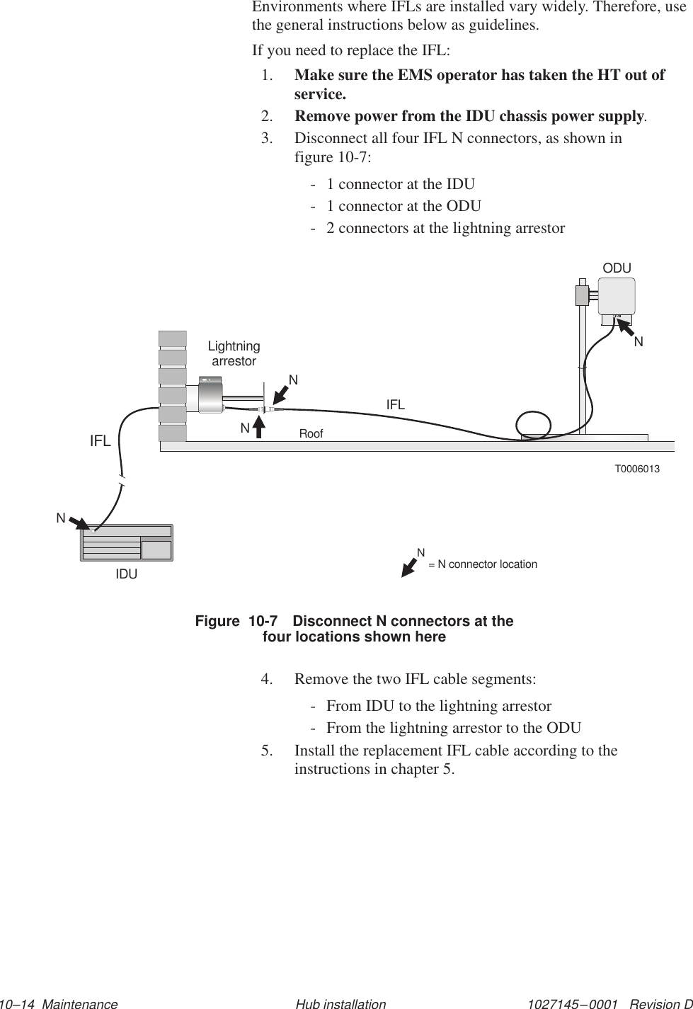 1027145–0001   Revision D 10–14  Maintenance Hub installationEnvironments where IFLs are installed vary widely. Therefore, usethe general instructions below as guidelines.If you need to replace the IFL:1. Make sure the EMS operator has taken the HT out ofservice.2. Remove power from the IDU chassis power supply.3. Disconnect all four IFL N connectors, as shown in figure 10-7:- 1 connector at the IDU- 1 connector at the ODU- 2 connectors at the lightning arrestorFigure  10-7 Disconnect N connectors at thefour locations shown hereODUIFLLightningarrestorT0006013IFLRoofIDUNNNNN= N connector location4. Remove the two IFL cable segments:- From IDU to the lightning arrestor- From the lightning arrestor to the ODU5. Install the replacement IFL cable according to theinstructions in chapter 5.