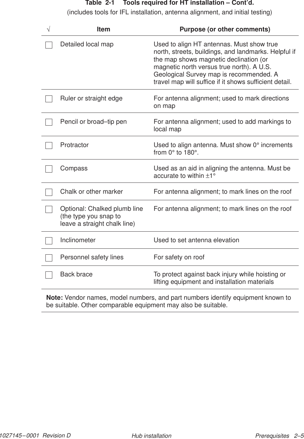 1027145–0001  Revision D Prerequisites   2–5Hub installationTable  2-1  Tools required for HT installation – Cont’d.(includes tools for IFL installation, antenna alignment, and initial testing)√Purpose (or other comments)ItemDetailed local map Used to align HT antennas. Must show truenorth, streets, buildings, and landmarks. Helpful ifthe map shows magnetic declination (ormagnetic north versus true north). A U.S.Geological Survey map is recommended. Atravel map will suffice if it shows sufficient detail.Ruler or straight edge For antenna alignment; used to mark directionson mapPencil or broad–tip pen For antenna alignment; used to add markings tolocal mapProtractor Used to align antenna. Must show 0° incrementsfrom 0° to 180°.Compass Used as an aid in aligning the antenna. Must beaccurate to within ±1°Chalk or other marker For antenna alignment; to mark lines on the roofOptional: Chalked plumb line(the type you snap toleave a straight chalk line)For antenna alignment; to mark lines on the roofInclinometer Used to set antenna elevationPersonnel safety lines For safety on roofBack brace To protect against back injury while hoisting orlifting equipment and installation materialsNote: Vendor names, model numbers, and part numbers identify equipment known tobe suitable. Other comparable equipment may also be suitable.