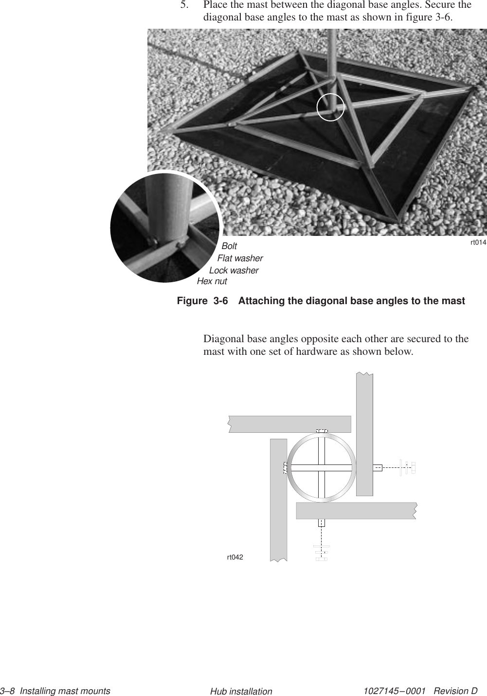 1027145–0001   Revision D 3–8  Installing mast mounts Hub installation5. Place the mast between the diagonal base angles. Secure thediagonal base angles to the mast as shown in figure 3-6.11112222BoltFlat washerLock washerHex nutrt014Figure  3-6 Attaching the diagonal base angles to the mastDiagonal base angles opposite each other are secured to themast with one set of hardware as shown below.rt042