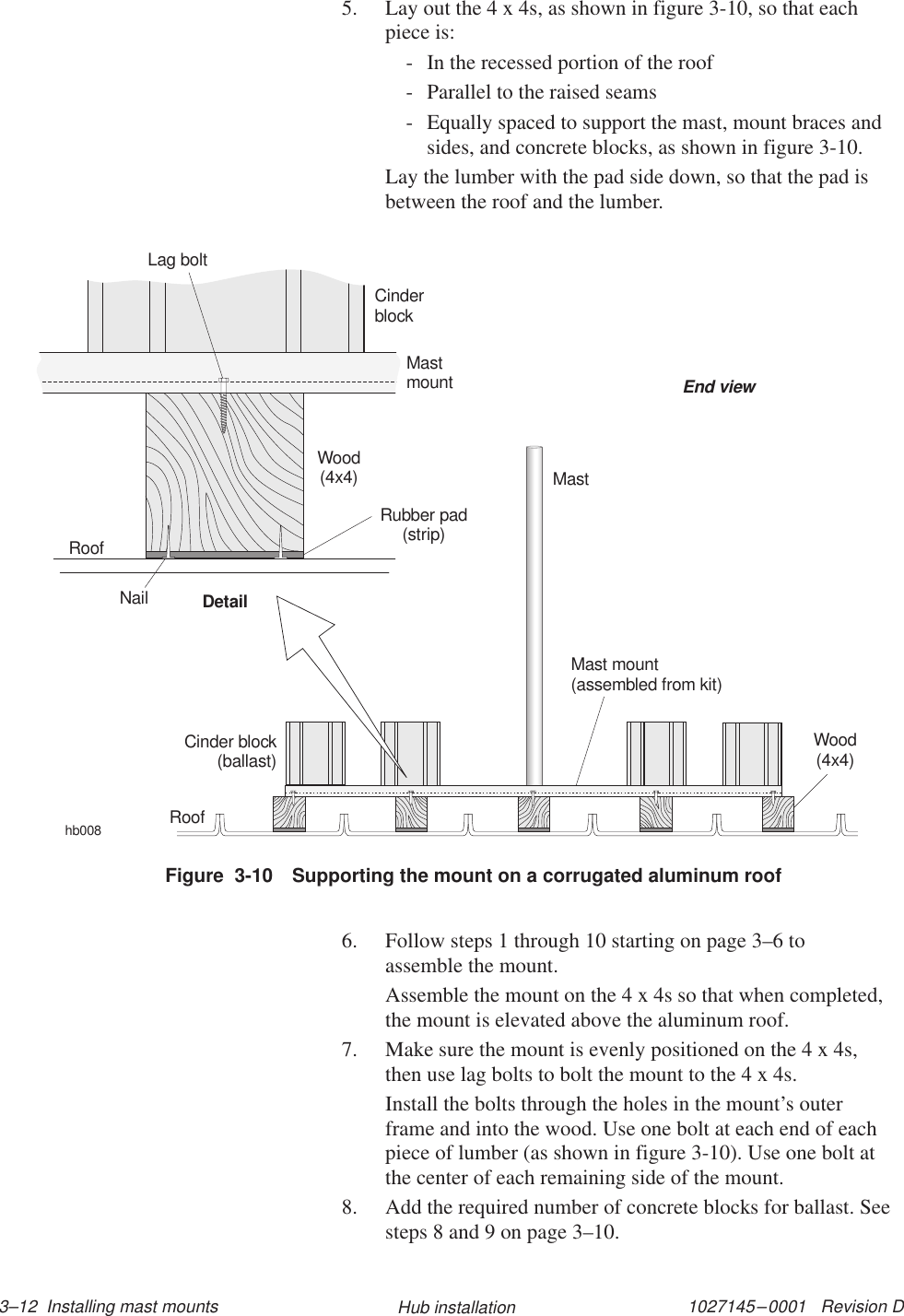 1027145–0001   Revision D 3–12  Installing mast mounts Hub installation5. Lay out the 4 x 4s, as shown in figure 3-10, so that eachpiece is:- In the recessed portion of the roof- Parallel to the raised seams- Equally spaced to support the mast, mount braces andsides, and concrete blocks, as shown in figure 3-10.Lay the lumber with the pad side down, so that the pad isbetween the roof and the lumber.Figure  3-10 Supporting the mount on a corrugated aluminum roofMastRoofCinder block(ballast)CinderblockRoofDetailRubber pad(strip)Wood(4x4)Wood(4x4)Mast mount(assembled from kit)MastmountLag bolthb008NailEnd view6. Follow steps 1 through 10 starting on page 3–6 toassemble the mount.Assemble the mount on the 4 x 4s so that when completed,the mount is elevated above the aluminum roof.7. Make sure the mount is evenly positioned on the 4 x 4s,then use lag bolts to bolt the mount to the 4 x 4s.Install the bolts through the holes in the mount’s outerframe and into the wood. Use one bolt at each end of eachpiece of lumber (as shown in figure 3-10). Use one bolt atthe center of each remaining side of the mount.8. Add the required number of concrete blocks for ballast. Seesteps 8 and 9 on page 3–10.