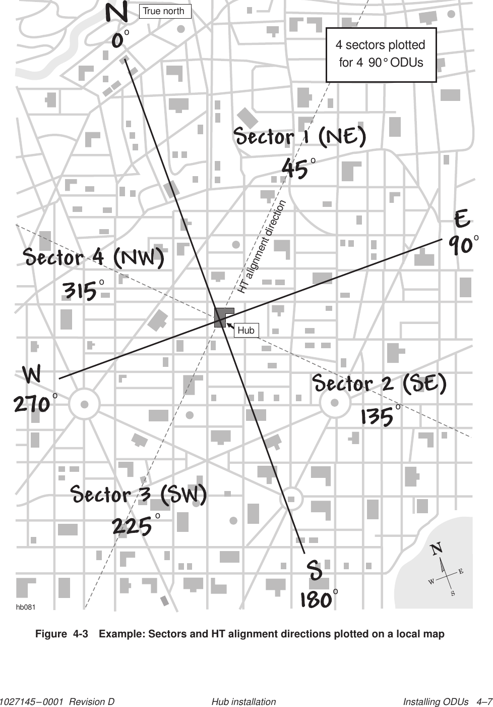 1027145–0001  Revision D Installing ODUs   4–7Hub installationFigure  4-3 Example: Sectors and HT alignment directions plotted on a local maphb081oooo4 sectors plottedfor 4 90 ODUs°HT alignment directionooooTrue northHub