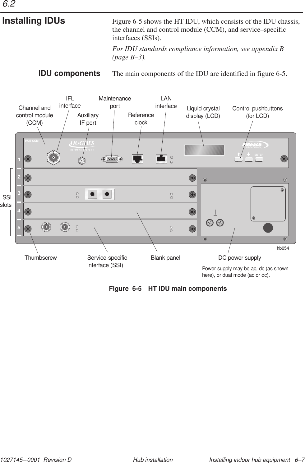 1027145–0001  Revision D Installing indoor hub equipment   6–7Hub installationFigure 6-5 shows the HT IDU, which consists of the IDU chassis,the channel and control module (CCM), and service–specificinterfaces (SSIs).For IDU standards compliance information, see appendix B(page B–3).The main components of the IDU are identified in figure 6-5.Figure  6-5 HT IDU main components12345TMBROADBANDENTERHUB CCMhb054Channel andcontrol module(CCM)Service-specificinterface (SSI)Blank panelThumbscrew DC power supplyLiquid crystaldisplay (LCD)Control pushbuttons(for LCD)IFLinterfaceAuxiliaryIF portReferenceclockLANinterfaceMaintenanceportSSIslotsPower supply may be ac, (as shownhere), or dual mode (ac or dc).dc6.2Installing IDUsIDU components