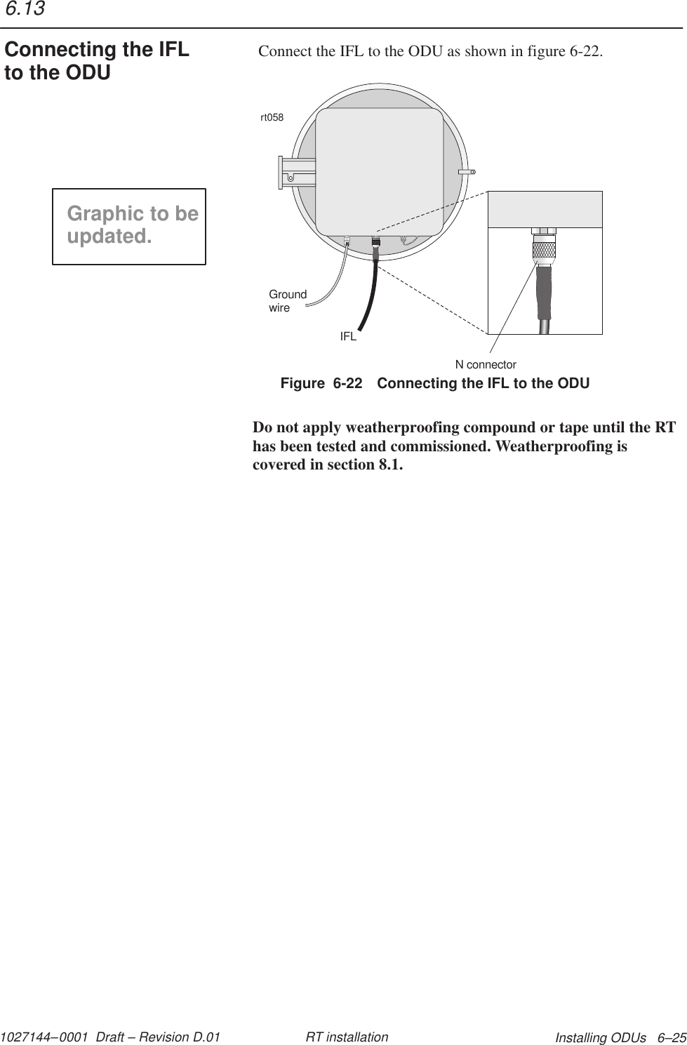 1027144–0001  Draft – Revision D.01 Installing ODUs   6–25RT installation Connect the IFL to the ODU as shown in figure 6-22.Figure  6-22 Connecting the IFL to the ODUIFLGroundwireN connectorrt058Graphic to beupdated.Do not apply weatherproofing compound or tape until the RThas been tested and commissioned. Weatherproofing iscovered in section 8.1.6.13Connecting the IFLto the ODU