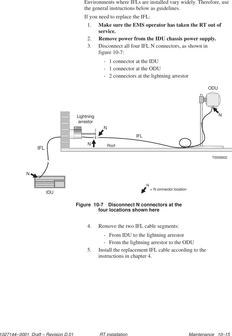 1027144–0001  Draft – Revision D.01 Maintenance   10–15RT installationEnvironments where IFLs are installed vary widely. Therefore, usethe general instructions below as guidelines.If you need to replace the IFL:1. Make sure the EMS operator has taken the RT out ofservice.2. Remove power from the IDU chassis power supply.3. Disconnect all four IFL N connectors, as shown in figure 10-7:- 1 connector at the IDU- 1 connector at the ODU- 2 connectors at the lightning arrestorNODUIFLLightningarrestorT0009002IFLRoofIDUNNNN= N connector locationFigure  10-7 Disconnect N connectors at thefour locations shown here4. Remove the two IFL cable segments:- From IDU to the lightning arrestor- From the lightning arrestor to the ODU5. Install the replacement IFL cable according to theinstructions in chapter 4.