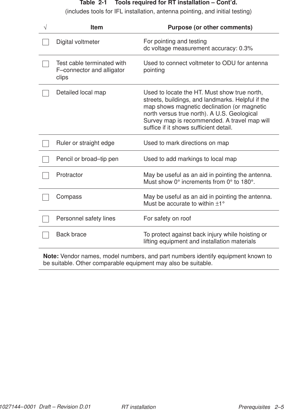 1027144–0001  Draft – Revision D.01 Prerequisites   2–5RT installationTable  2-1  Tools required for RT installation – Cont’d.(includes tools for IFL installation, antenna pointing, and initial testing)√Purpose (or other comments)ItemDigital voltmeter For pointing and testingdc voltage measurement accuracy: 0.3%Test cable terminated withF–connector and alligatorclipsUsed to connect voltmeter to ODU for antennapointingDetailed local map Used to locate the HT. Must show true north,streets, buildings, and landmarks. Helpful if themap shows magnetic declination (or magneticnorth versus true north). A U.S. GeologicalSurvey map is recommended. A travel map willsuffice if it shows sufficient detail.Ruler or straight edge Used to mark directions on mapPencil or broad–tip pen Used to add markings to local mapProtractor May be useful as an aid in pointing the antenna.Must show 0° increments from 0° to 180°.Compass May be useful as an aid in pointing the antenna.Must be accurate to within ±1°Personnel safety lines For safety on roofBack brace To protect against back injury while hoisting orlifting equipment and installation materialsNote: Vendor names, model numbers, and part numbers identify equipment known tobe suitable. Other comparable equipment may also be suitable.