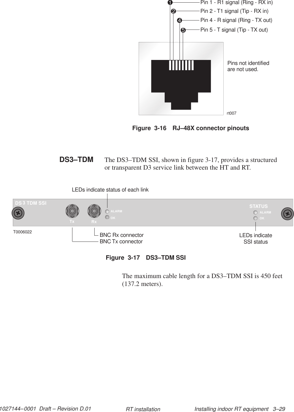 1027144–0001  Draft – Revision D.01 Installing indoor RT equipment   3–29RT installationFigure  3-16 RJ–48X connector pinoutsOKTESTALARMPin 1 - R1 signal (Ring - RX in)Pin 2 - T1 signal (Tip - RX in)Pin 4 - R signal (Ring - TX out)Pin 5 - T signal (Tip - TX out)1245Pins not identifiedare not used.rt007The DS3–TDM SSI, shown in figure 3-17, provides a structuredor transparent D3 service link between the HT and RT.TxALARMOKRxTDM SSI3DST0006022BNC Rx connectorBNC Tx connectorLEDs indicate status of each linkOKSTATUSLEDs indicateSSI statusALARMFigure  3-17 DS3–TDM SSIThe maximum cable length for a DS3–TDM SSI is 450 feet(137.2 meters).DS3–TDM