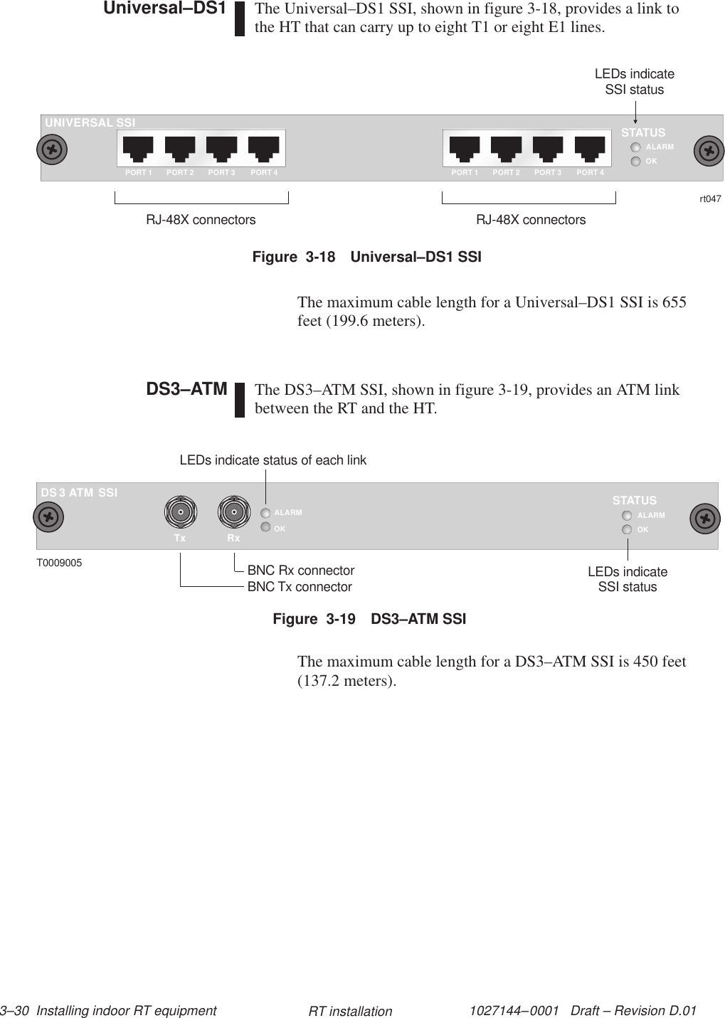 1027144–0001   Draft – Revision D.01 3–30  Installing indoor RT equipment RT installationThe Universal–DS1 SSI, shown in figure 3-18, provides a link tothe HT that can carry up to eight T1 or eight E1 lines.Figure  3-18 Universal–DS1 SSIUNIVERSAL SSIOKSTATUSrt047LEDs indicateSSI statusRJ-48X connectors RJ-48X connectorsPORT 1 PORT 2 PORT 3 PORT 4ALARMPORT 1 PORT 2 PORT 3 PORT 4The maximum cable length for a Universal–DS1 SSI is 655feet (199.6 meters).The DS3–ATM SSI, shown in figure 3-19, provides an ATM linkbetween the RT and the HT.TxALARMOKRxATM SSI3DST0009005 BNC Rx connectorBNC Tx connectorLEDs indicate status of each linkOKSTATUSLEDs indicateSSI statusALARMFigure  3-19 DS3–ATM SSIThe maximum cable length for a DS3–ATM SSI is 450 feet(137.2 meters).Universal–DS1DS3–ATM