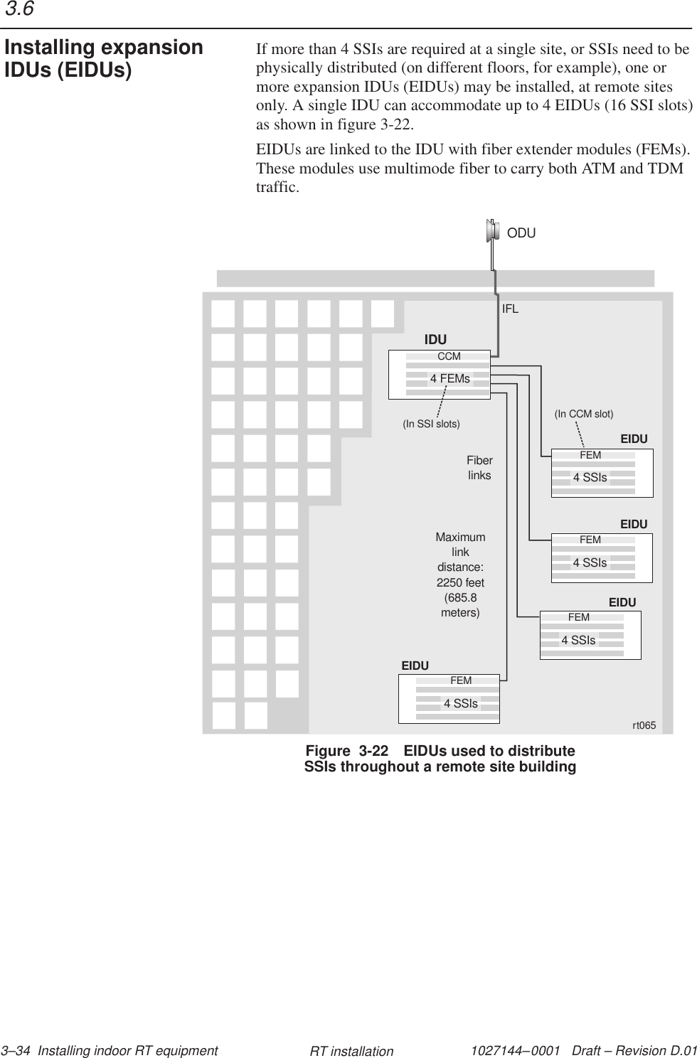 1027144–0001   Draft – Revision D.01 3–34  Installing indoor RT equipment RT installationIf more than 4 SSIs are required at a single site, or SSIs need to bephysically distributed (on different floors, for example), one ormore expansion IDUs (EIDUs) may be installed, at remote sitesonly. A single IDU can accommodate up to 4 EIDUs (16 SSI slots)as shown in figure 3-22.EIDUs are linked to the IDU with fiber extender modules (FEMs).These modules use multimode fiber to carry both ATM and TDMtraffic.ODUEIDUFEM4 SSIsEIDUFEM4 SSIsEIDUFEM4 SSIsEIDUFEM4 SSIs(In CCM slot)IFLFiberlinksMaximumlinkdistance:2250 feet(685.8meters)CCM(In SSI slots)IDU4 FEMsrt065Figure  3-22 EIDUs used to distributeSSIs throughout a remote site building3.6Installing expansionIDUs (EIDUs)