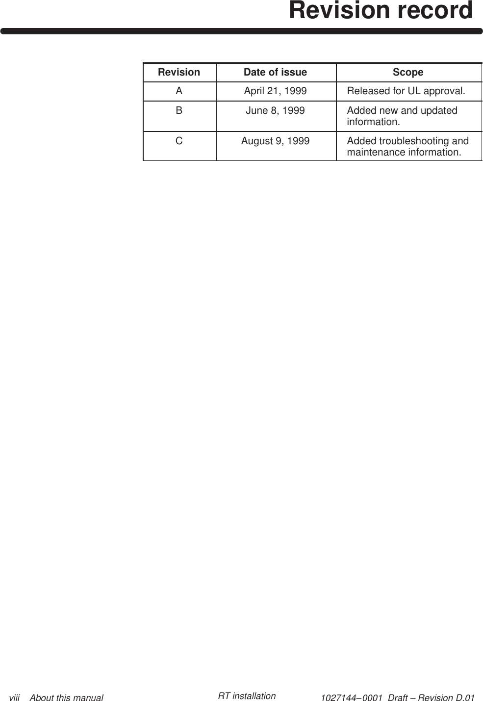 1027144–0001  Draft – Revision D.01 viii    About this manual RT installationRevision recordRevision Date of issue ScopeAApril 21, 1999 Released for UL approval.BJune 8, 1999 Added new and updatedinformation.CAugust 9, 1999 Added troubleshooting andmaintenance information.