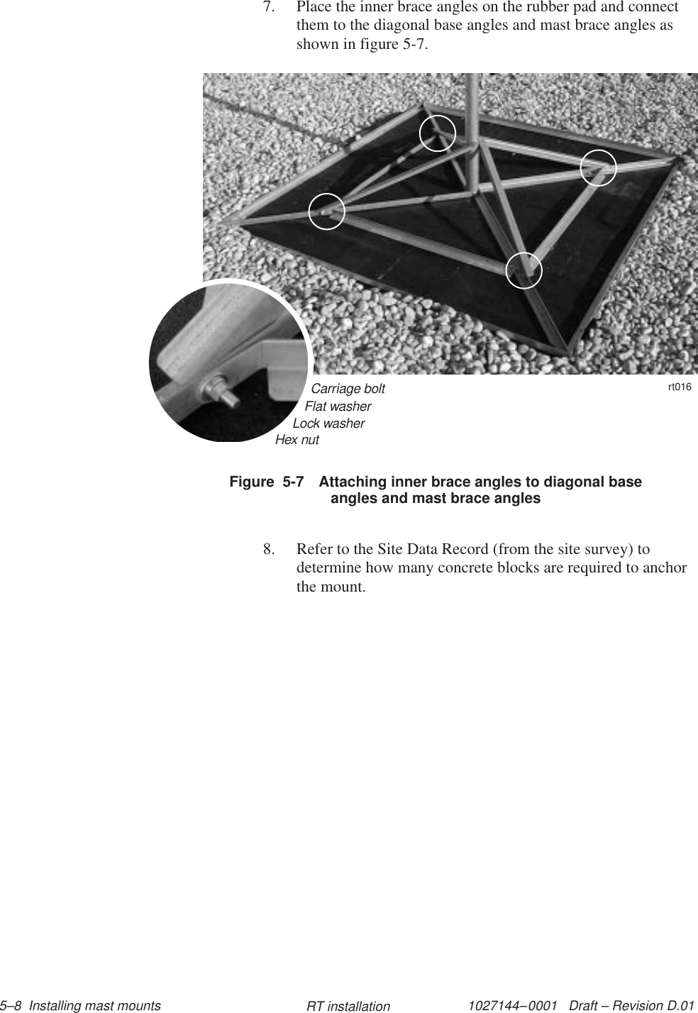 1027144–0001   Draft – Revision D.01 5–8  Installing mast mounts RT installation7. Place the inner brace angles on the rubber pad and connectthem to the diagonal base angles and mast brace angles asshown in figure 5-7.Figure  5-7 Attaching inner brace angles to diagonal baseangles and mast brace anglesCarriage bolt11112222Flat washerLock washerHex nutrt0168. Refer to the Site Data Record (from the site survey) todetermine how many concrete blocks are required to anchorthe mount.