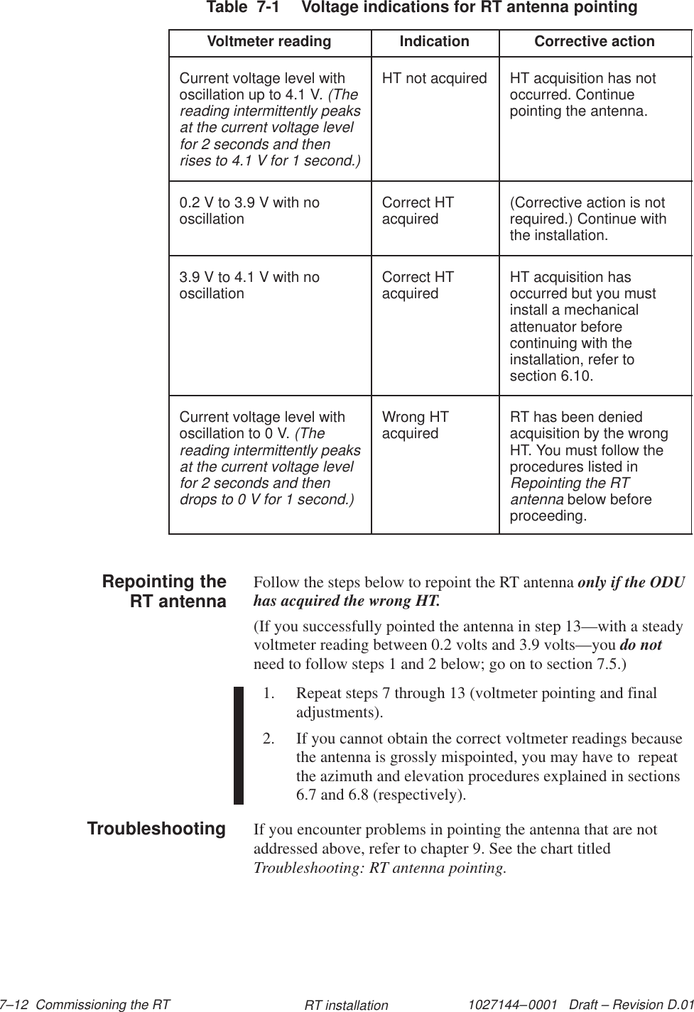 1027144–0001   Draft – Revision D.01 7–12  Commissioning the RT RT installationTable  7-1  Voltage indications for RT antenna pointing   Voltmeter reading Indication Corrective actionCurrent voltage level withoscillation up to 4.1 V. (Thereading intermittently peaksat the current voltage levelfor 2 seconds and thenrises to 4.1 V for 1 second.)HT not acquired HT acquisition has notoccurred. Continuepointing the antenna.0.2 V to 3.9 V with nooscillation Correct HTacquired (Corrective action is notrequired.) Continue withthe installation.3.9 V to 4.1 V with nooscillation Correct HTacquired HT acquisition hasoccurred but you mustinstall a mechanicalattenuator beforecontinuing with theinstallation, refer tosection 6.10.Current voltage level withoscillation to 0 V. (Thereading intermittently peaksat the current voltage levelfor 2 seconds and thendrops to 0 V for 1 second.)Wrong HTacquired RT has been deniedacquisition by the wrongHT. You must follow theprocedures listed inRepointing the RTantenna below beforeproceeding.Follow the steps below to repoint the RT antenna only if the ODUhas acquired the wrong HT.(If you successfully pointed the antenna in step 13—with a steadyvoltmeter reading between 0.2 volts and 3.9 volts—you do notneed to follow steps 1 and 2 below; go on to section 7.5.)1. Repeat steps 7 through 13 (voltmeter pointing and finaladjustments).2. If you cannot obtain the correct voltmeter readings becausethe antenna is grossly mispointed, you may have to  repeatthe azimuth and elevation procedures explained in sections6.7 and 6.8 (respectively).If you encounter problems in pointing the antenna that are notaddressed above, refer to chapter 9. See the chart titledTroubleshooting: RT antenna pointing.Repointing theRT antennaTroubleshooting
