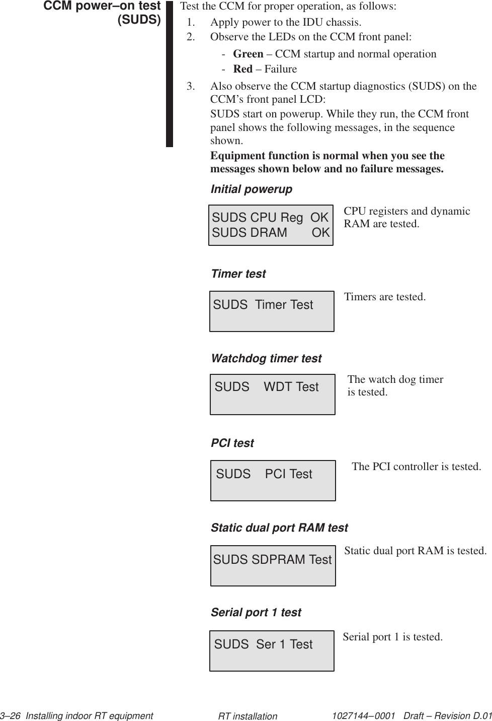 1027144–0001   Draft – Revision D.01 3–26  Installing indoor RT equipment RT installationTest the CCM for proper operation, as follows:1. Apply power to the IDU chassis.2. Observe the LEDs on the CCM front panel:-Green – CCM startup and normal operation-Red – Failure3. Also observe the CCM startup diagnostics (SUDS) on theCCM’s front panel LCD:SUDS start on powerup. While they run, the CCM frontpanel shows the following messages, in the sequenceshown.Equipment function is normal when you see themessages shown below and no failure messages.Initial powerupSUDS CPU Reg  OKSUDS DRAM       OKCPU registers and dynamic RAM are tested.Timer testSUDS  Timer Test Timers are tested.Watchdog timer testSUDS    WDT Test The watch dog timer is tested.PCI testSUDS    PCI Test The PCI controller is tested.Static dual port RAM testSUDS SDPRAM Test Static dual port RAM is tested.Serial port 1 testSUDS  Ser 1 Test Serial port 1 is tested.CCM power–on test(SUDS)