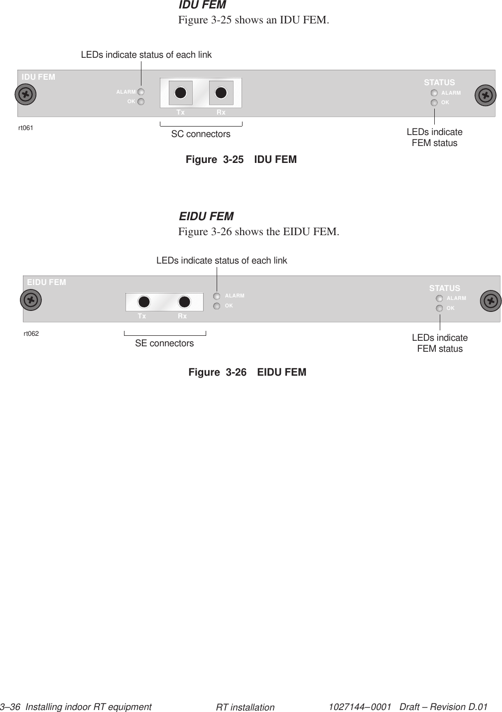 1027144–0001   Draft – Revision D.01 3–36  Installing indoor RT equipment RT installationIDU FEMFigure 3-25 shows an IDU FEM.Figure  3-25 IDU FEMIDU FEMOKSTATUSrt061LEDs indicateFEM statusALARMTx RxOKALARMSC connectorsLEDs indicate status of each linkEIDU FEMFigure 3-26 shows the EIDU FEM.Figure  3-26 EIDU FEMEIDU FEMOKSTATUSrt062LEDs indicateFEM statusALARMTx RxOKALARMLEDs indicate status of each linkSE connectors