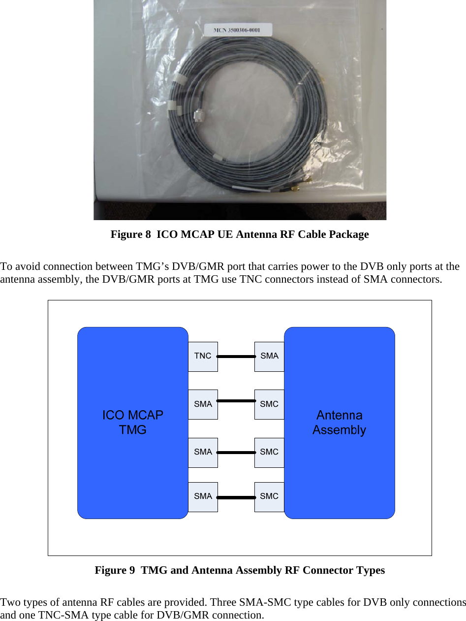   Figure 8  ICO MCAP UE Antenna RF Cable Package  To avoid connection between TMG’s DVB/GMR port that carries power to the DVB only ports at the antenna assembly, the DVB/GMR ports at TMG use TNC connectors instead of SMA connectors.   Figure 9  TMG and Antenna Assembly RF Connector Types  Two types of antenna RF cables are provided. Three SMA-SMC type cables for DVB only connections and one TNC-SMA type cable for DVB/GMR connection.  