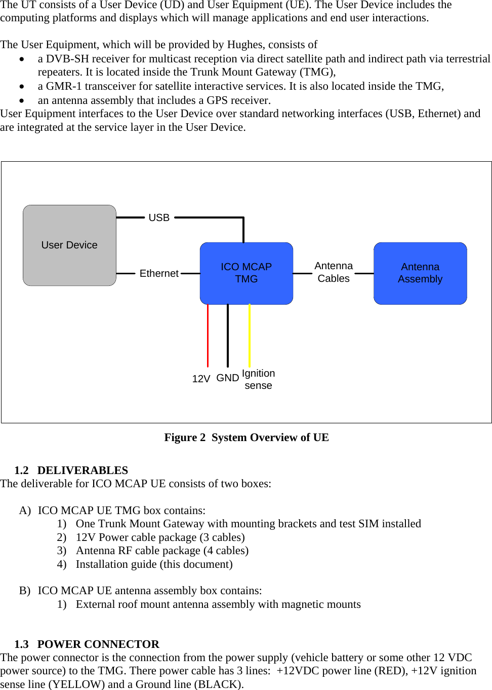  The UT consists of a User Device (UD) and User Equipment (UE). The User Device includes the computing platforms and displays which will manage applications and end user interactions.   The User Equipment, which will be provided by Hughes, consists of  • a DVB-SH receiver for multicast reception via direct satellite path and indirect path via terrestrial repeaters. It is located inside the Trunk Mount Gateway (TMG), • a GMR-1 transceiver for satellite interactive services. It is also located inside the TMG, • an antenna assembly that includes a GPS receiver. User Equipment interfaces to the User Device over standard networking interfaces (USB, Ethernet) and are integrated at the service layer in the User Device.   ICO MCAP TMGEthernetUSBUser Device12V IgnitionsenseGNDAntenna Cables Antenna Assembly Figure 2  System Overview of UE  1.2   DELIVERABLES The deliverable for ICO MCAP UE consists of two boxes:  A) ICO MCAP UE TMG box contains: 1) One Trunk Mount Gateway with mounting brackets and test SIM installed 2) 12V Power cable package (3 cables) 3) Antenna RF cable package (4 cables) 4) Installation guide (this document)  B) ICO MCAP UE antenna assembly box contains: 1) External roof mount antenna assembly with magnetic mounts   1.3   POWER CONNECTOR The power connector is the connection from the power supply (vehicle battery or some other 12 VDC power source) to the TMG. There power cable has 3 lines:  +12VDC power line (RED), +12V ignition sense line (YELLOW) and a Ground line (BLACK).   