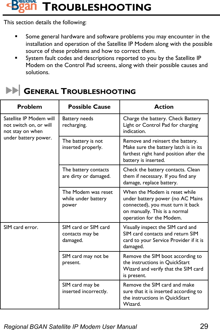   TROUBLESHOOTING This section details the following:   Some general hardware and software problems you may encounter in the installation and operation of the Satellite IP Modem along with the possible source of these problems and how to correct them.  System fault codes and descriptions reported to you by the Satellite IP Modem on the Control Pad screens, along with their possible causes and solutions.  GENERAL TROUBLESHOOTING Problem Possible Cause  Action Battery needs recharging. Charge the battery. Check Battery Light or Control Pad for charging indication. The battery is not inserted properly. Remove and reinsert the battery. Make sure the battery latch is in its farthest right hand position after the battery is inserted. The battery contacts are dirty or damaged. Check the battery contacts. Clean them if necessary. If you find any damage, replace battery. Satellite IP Modem will not switch on, or will not stay on when under battery power. The Modem was reset while under battery power When the Modem is reset while under battery power (no AC Mains connected), you must turn it back on manually. This is a normal operation for the Modem. SIM card or SIM card contacts may be damaged. Visually inspect the SIM card and SIM card contacts and return SIM card to your Service Provider if it is damaged. SIM card may not be present. Remove the SIM boot according to the instructions in QuickStart Wizard and verify that the SIM card is present. SIM card error. SIM card may be inserted incorrectly. Remove the SIM card and make sure that it is inserted according to the instructions in QuickStart Wizard.  Regional BGAN Satellite IP Modem User Manual 29 