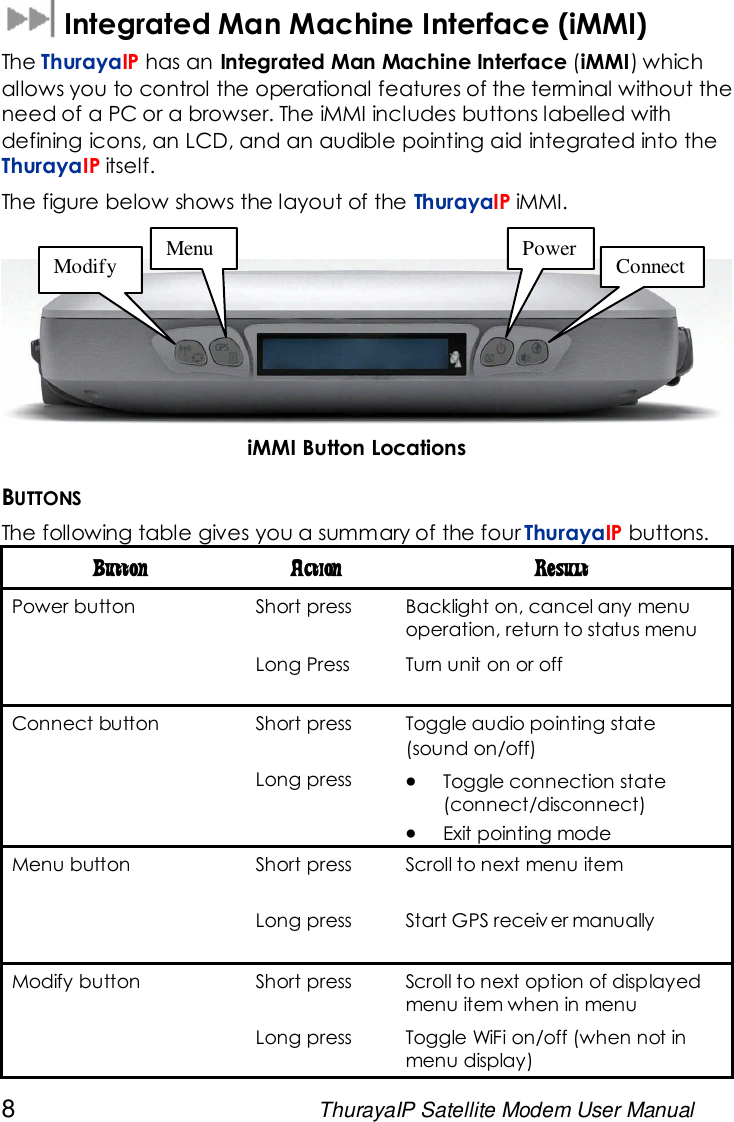 8ThurayaIP Satellite Modem User ManualIntegrated Man Machine Interface (iMMI)The ThurayaIP has an Integrated Man Machine Interface (iMMI) whichallows you to control the operational features of the terminal without theneed of a PC or a browser. The iMMI includes buttons labelled withdefining icons, an LCD, and an audible pointing aid integrated into theThurayaIP itself.The figure below shows the layout of the ThurayaIP iMMI.iMMI Button LocationsBUTTONSThe following table gives you a summary of the four ThurayaIP buttons.Button Action ResultPower button Short press Backlight on, cancel any menuoperation, return to status menuLong Press Turn unit on or offConnect button Short press Toggle audio pointing state(sound on/off)Long press Toggle connection state(connect/disconnect)Exit pointing modeMenu button Short press Scroll to next menu itemLong press Start GPS receiv er manuallyModify button Short press Scroll to next option of displayedmenu item when in menuLong press Toggle WiFi on/off (when not inmenu display)Modify Menu Power Connect