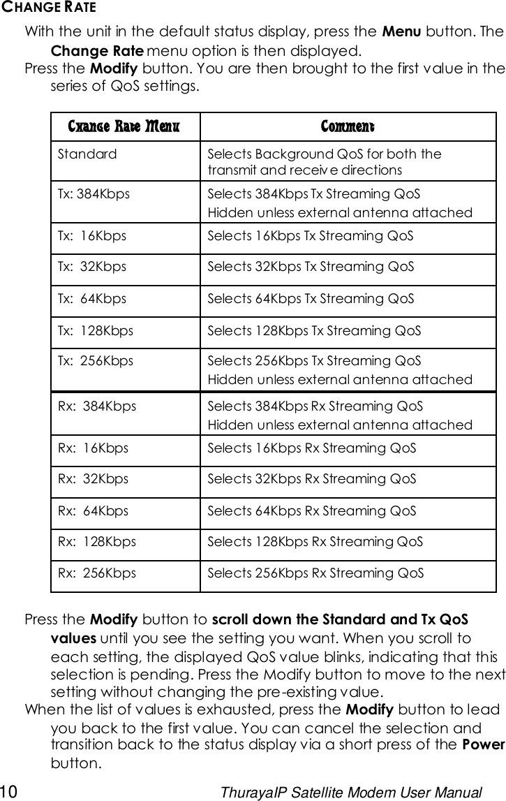 10 ThurayaIP Satellite Modem User ManualCHANGE RATEWith the unit in the default status display, press the Menu button. TheChange Rate menu option is then displayed.Press the Modify button. You are then brought to the first value in theseries of QoS settings.Change Rate Menu CommentStandard Selects Background QoS for both thetransmit and receiv e directionsTx: 384Kbps Selects 384Kbps Tx Streaming QoSHidden unless external antenna attachedTx: 16Kbps Selects 16Kbps Tx Streaming QoSTx: 32Kbps Selects 32Kbps Tx Streaming QoSTx: 64Kbps Selects 64Kbps Tx Streaming QoSTx: 128Kbps Selects 128Kbps Tx Streaming QoSTx: 256Kbps Selects 256Kbps Tx Streaming QoSHidden unless external antenna attachedRx: 384Kbps Selects 384Kbps Rx Streaming QoSHidden unless external antenna attachedRx: 16Kbps Selects 16Kbps Rx Streaming QoSRx: 32Kbps Selects 32Kbps Rx Streaming QoSRx: 64Kbps Selects 64Kbps Rx Streaming QoSRx: 128Kbps Selects 128Kbps Rx Streaming QoSRx: 256Kbps Selects 256Kbps Rx Streaming QoSPress the Modify button to scroll down the Standard and Tx QoSvalues until you see the setting you want. When you scroll toeach setting, the displayed QoS value blinks, indicating that thisselection is pending. Press the Modify button to move to the nextsetting without changing the pre-existing value.When the list of values is exhausted, press the Modify button to leadyou back to the first value. You can cancel the selection andtransition back to the status display via a short press of the Powerbutton.