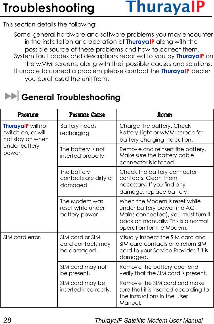 28 ThurayaIP Satellite Modem User ManualTroubleshootingThis section details the following:Some general hardware and software problems you may encounterin the installation and operation of ThurayaIP along with thepossible source of these problems and how to correct them.System fault codes and descriptions reported to you by ThurayaIP onthe wMMI screens, along with their possible causes and solutions.If unable to correct a problem please contact the ThurayaIP dealeryou purchased the unit from.General TroubleshootingProblem Possible Cause ActionBattery needsrecharging.Charge the battery. CheckBattery Light or wMMI screen forbattery charging indication.The battery is notinserted properly.Remov e and reinsert the battery.Make sure the battery cableconnector is latched.The batterycontacts are dirty ordamaged.Check the battery connectorcontacts. Clean them ifnecessary. If you find anydamage, replace battery.ThurayaIP will notswitch on, or willnot stay on whenunder batterypower.The Modem wasreset while underbattery powerWhen the Modem is reset whileunder battery power (no ACMains connected), you must turn itback on manually. This is a normaloperation for the Modem.SIM card or SIMcard contacts maybe damaged.Visually inspect the SIM card andSIM card contacts and return SIMcard to your Service Prov ider if it isdamaged.SIM card may notbe present.Remov e the battery door andverify that the SIM card is present.SIM card error.SIM card may beinserted incorrectly.Remov e the SIM card and makesure that it is inserted according tothe instructions in the UserManual.