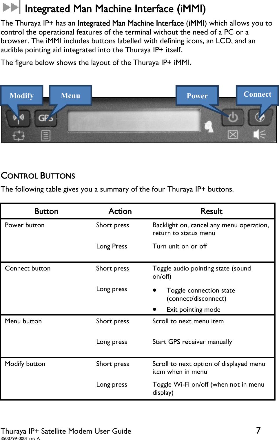  Thuraya IP+ Satellite Modem User Guide 7 3500799-0001 rev A  Integrated Man Machine Interface (iMMI) The Thuraya IP+ has an Integrated Man Machine Interface (iMMI) which allows you to control the operational features of the terminal without the need of a PC or a browser. The iMMI includes buttons labelled with defining icons, an LCD, and an audible pointing aid integrated into the Thuraya IP+ itself. The figure below shows the layout of the Thuraya IP+ iMMI.       CONTROL BUTTONS The following table gives you a summary of the four Thuraya IP+ buttons.   Button Action  Result Power button   Short press  Backlight on, cancel any menu operation, return to status menu   Long Press  Turn unit on or off Connect button  Short press  Toggle audio pointing state (sound on/off)  Long press  Toggle connection state (connect/disconnect)  Exit pointing mode Menu button  Short press  Scroll to next menu item   Long press  Start GPS receiver manually Modify button  Short press  Scroll to next option of displayed menu item when in menu   Long press  Toggle Wi-Fi on/off (when not in menu display) Modify Menu Power Connect 