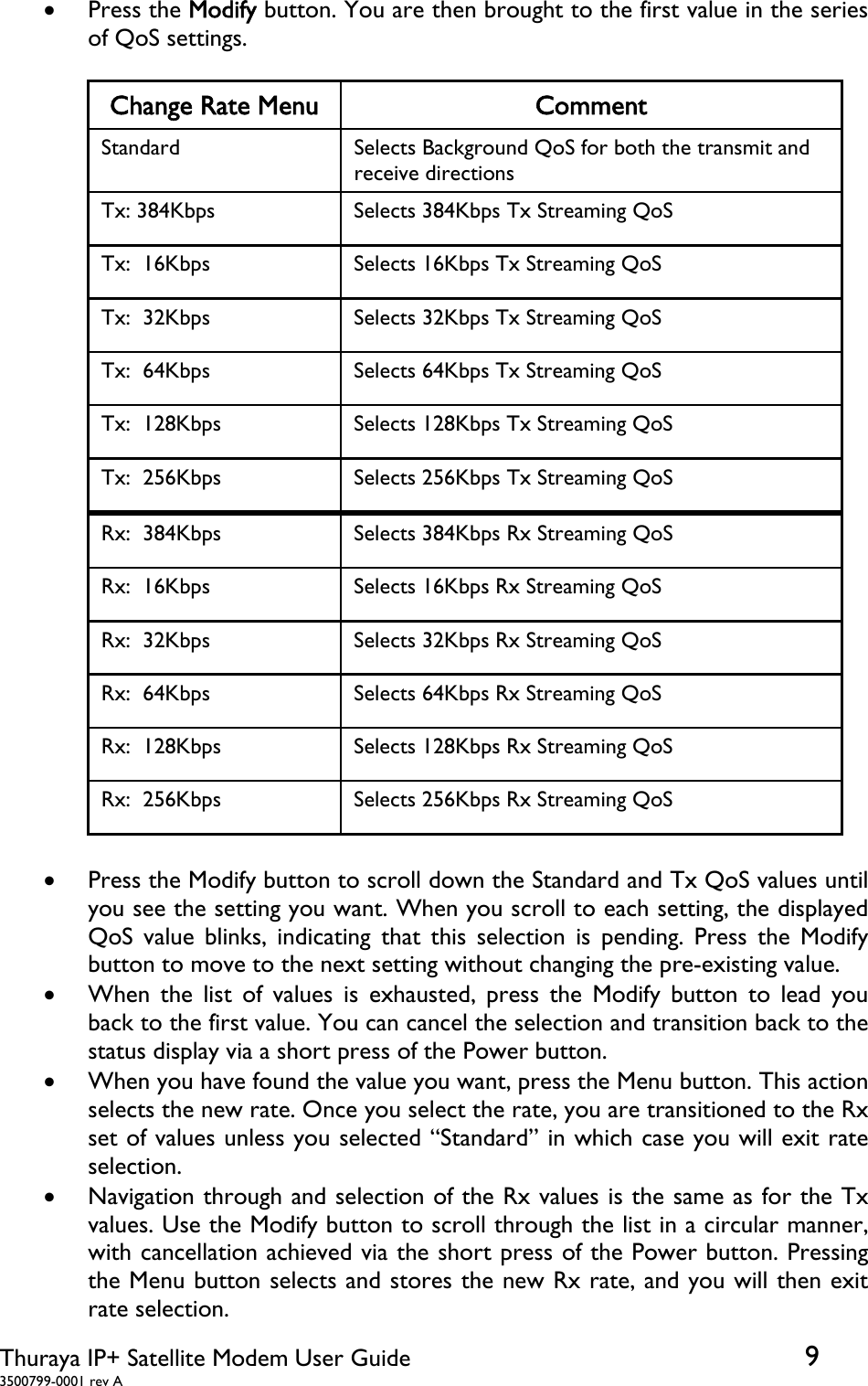  Thuraya IP+ Satellite Modem User Guide  9 3500799-0001 rev A  Press the Modify button. You are then brought to the first value in the series of QoS settings.   Change Rate Menu  Comment Standard  Selects Background QoS for both the transmit and receive directions Tx: 384Kbps  Selects 384Kbps Tx Streaming QoS  Tx:  16Kbps    Selects 16Kbps Tx Streaming QoS Tx:  32Kbps  Selects 32Kbps Tx Streaming QoS Tx:  64Kbps  Selects 64Kbps Tx Streaming QoS Tx:  128Kbps  Selects 128Kbps Tx Streaming QoS Tx:  256Kbps  Selects 256Kbps Tx Streaming QoS  Rx:  384Kbps  Selects 384Kbps Rx Streaming QoS  Rx:  16Kbps  Selects 16Kbps Rx Streaming QoS Rx:  32Kbps  Selects 32Kbps Rx Streaming QoS Rx:  64Kbps  Selects 64Kbps Rx Streaming QoS Rx:  128Kbps  Selects 128Kbps Rx Streaming QoS Rx:  256Kbps  Selects 256Kbps Rx Streaming QoS   Press the Modify button to scroll down the Standard and Tx QoS values until you see the setting you want. When you scroll to each setting, the displayed QoS value blinks, indicating that this selection is pending. Press the Modify button to move to the next setting without changing the pre-existing value.  When the list of values is exhausted, press the Modify button to lead you back to the first value. You can cancel the selection and transition back to the status display via a short press of the Power button.  When you have found the value you want, press the Menu button. This action selects the new rate. Once you select the rate, you are transitioned to the Rx set of values unless you selected “Standard” in which case you will exit rate selection.   Navigation through and selection of the Rx values is the same as for the Tx values. Use the Modify button to scroll through the list in a circular manner, with cancellation achieved via the short press of the Power button. Pressing the Menu button selects and stores the new Rx rate, and you will then exit rate selection. 