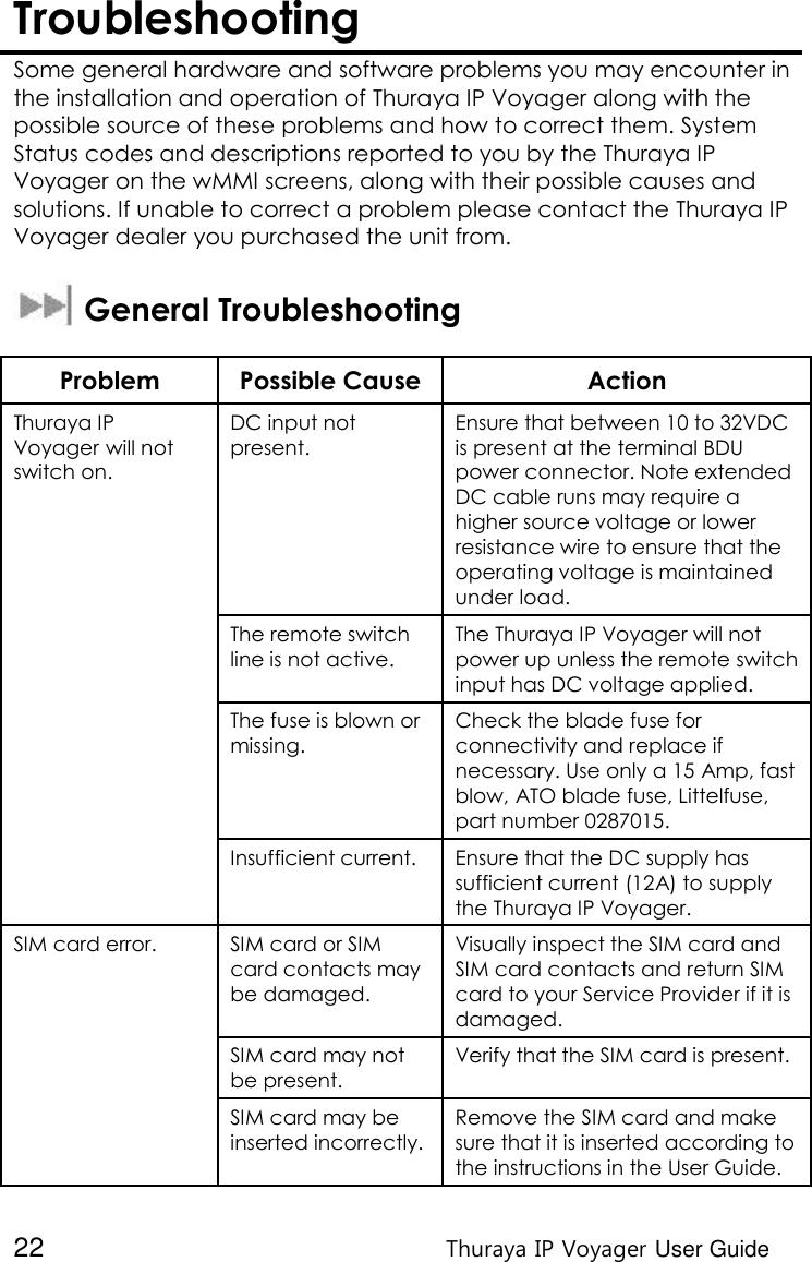  22 Thuraya IP Voyager User Guide Troubleshooting  Some general hardware and software problems you may encounter in the installation and operation of Thuraya IP Voyager along with the possible source of these problems and how to correct them. System Status codes and descriptions reported to you by the Thuraya IP Voyager on the wMMI screens, along with their possible causes and solutions. If unable to correct a problem please contact the Thuraya IP Voyager dealer you purchased the unit from.     General Troubleshooting  Problem Possible Cause Action Thuraya IP Voyager will not switch on. DC input not present. Ensure that between 10 to 32VDC is present at the terminal BDU power connector. Note extended DC cable runs may require a higher source voltage or lower resistance wire to ensure that the operating voltage is maintained under load. The remote switch line is not active. The Thuraya IP Voyager will not power up unless the remote switch input has DC voltage applied. The fuse is blown or missing. Check the blade fuse for connectivity and replace if necessary. Use only a 15 Amp, fast blow, ATO blade fuse, Littelfuse, part number 0287015. Insufficient current. Ensure that the DC supply has sufficient current (12A) to supply the Thuraya IP Voyager. SIM card error.  SIM card or SIM card contacts may be damaged. Visually inspect the SIM card and SIM card contacts and return SIM card to your Service Provider if it is damaged. SIM card may not be present. Verify that the SIM card is present. SIM card may be inserted incorrectly. Remove the SIM card and make sure that it is inserted according to the instructions in the User Guide.  