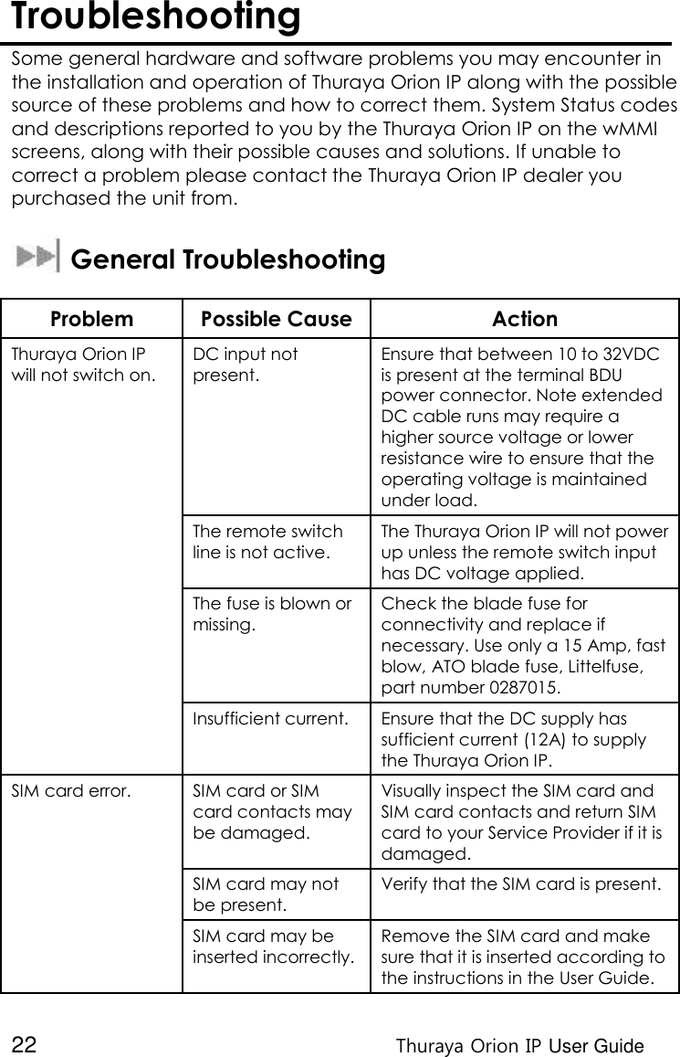  22 Thuraya Orion IP User Guide Troubleshooting  Some general hardware and software problems you may encounter in the installation and operation of Thuraya Orion IP along with the possible source of these problems and how to correct them. System Status codes and descriptions reported to you by the Thuraya Orion IP on the wMMI screens, along with their possible causes and solutions. If unable to correct a problem please contact the Thuraya Orion IP dealer you purchased the unit from.     General Troubleshooting  Problem Possible Cause Action Thuraya Orion IP will not switch on. DC input not present. Ensure that between 10 to 32VDC is present at the terminal BDU power connector. Note extended DC cable runs may require a higher source voltage or lower resistance wire to ensure that the operating voltage is maintained under load. The remote switch line is not active. The Thuraya Orion IP will not power up unless the remote switch input has DC voltage applied. The fuse is blown or missing. Check the blade fuse for connectivity and replace if necessary. Use only a 15 Amp, fast blow, ATO blade fuse, Littelfuse, part number 0287015. Insufficient current. Ensure that the DC supply has sufficient current (12A) to supply the Thuraya Orion IP. SIM card error.  SIM card or SIM card contacts may be damaged. Visually inspect the SIM card and SIM card contacts and return SIM card to your Service Provider if it is damaged. SIM card may not be present. Verify that the SIM card is present. SIM card may be inserted incorrectly. Remove the SIM card and make sure that it is inserted according to the instructions in the User Guide.  