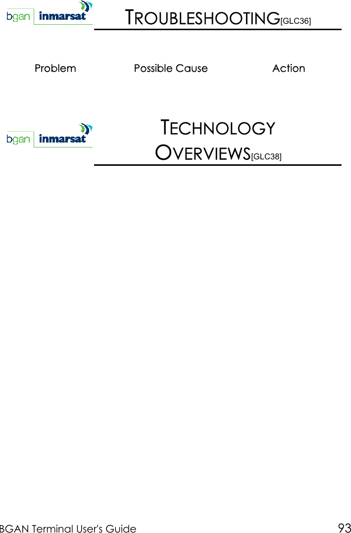 BGAN Terminal User&apos;s Guide 93TROUBLESHOOTING[GLC36]Problem Possible Cause ActionTECHNOLOGYOVERVIEWS[GLC38]