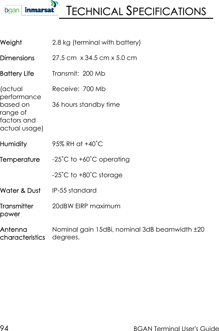 94 BGAN Terminal User&apos;s GuideTECHNICAL SPECIFICATIONSWeight 2.8 kg (terminal with battery)Dimensions 27.5 cm  x 34.5 cm x 5.0 cmBattery Life(actualperformancebased onrange offactors andactual usage)Transmit:  200 MbReceive:  700 Mb36 hours standby timeHumidity 95% RH at +40˚CTemperature -25˚C to +60˚C operating-25˚C to +80˚C storageWater &amp; Dust IP-55 standardTransmitterpower20dBW EIRP maximumAntennacharacteristicsNominal gain 15dBi, nominal 3dB beamwidth ±20degrees.