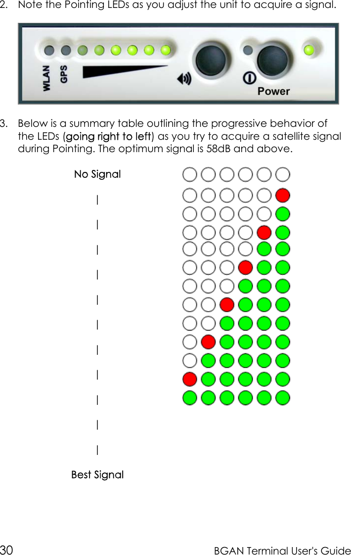 30 BGAN Terminal User&apos;s Guide2. Note the Pointing LEDs as you adjust the unit to acquire a signal.3. Below is a summary table outlining the progressive behavior ofthe LEDs (going right to left) as you try to acquire a satellite signalduring Pointing. The optimum signal is 58dB and above.No Signal|||||||||||Best Signal