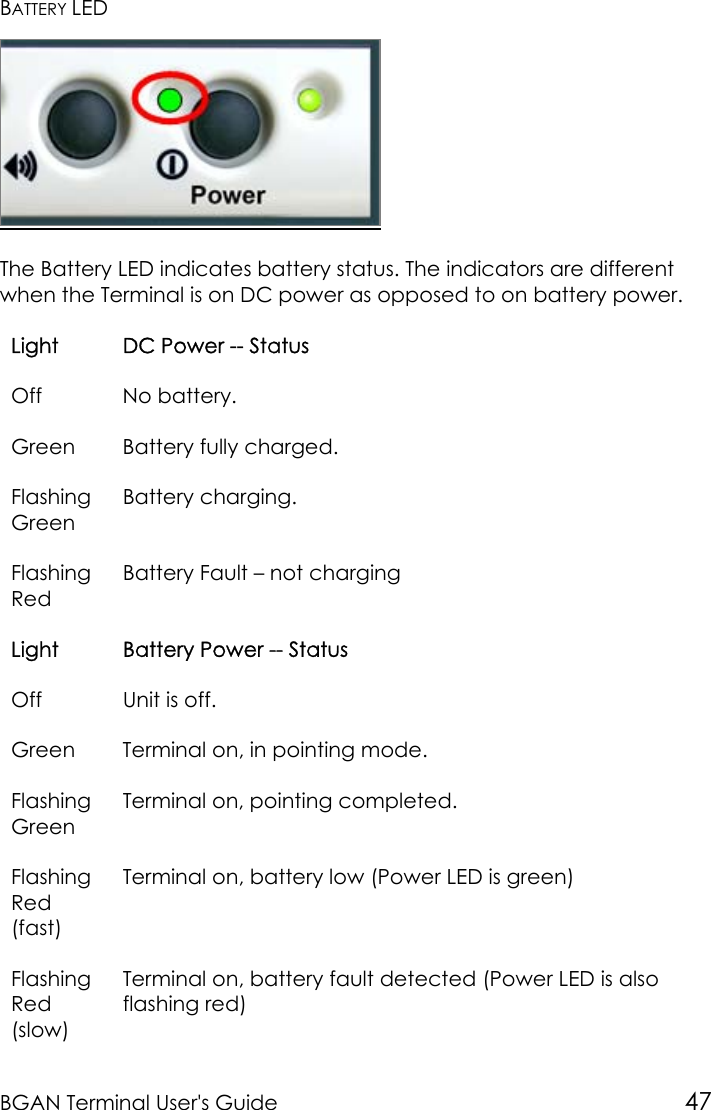 BGAN Terminal User&apos;s Guide 47BATTERY LEDThe Battery LED indicates battery status. The indicators are differentwhen the Terminal is on DC power as opposed to on battery power.Light DC Power -- StatusOff No battery.Green Battery fully charged.FlashingGreenBattery charging.FlashingRedBattery Fault – not chargingLight Battery Power -- StatusOff Unit is off.Green Terminal on, in pointing mode.FlashingGreenTerminal on, pointing completed.FlashingRed(fast)Terminal on, battery low (Power LED is green)FlashingRed(slow)Terminal on, battery fault detected (Power LED is alsoflashing red)