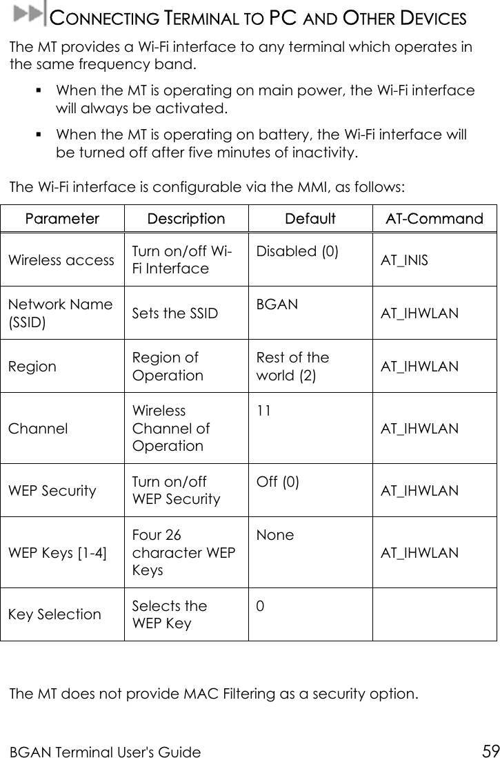 BGAN Terminal User&apos;s Guide 59CONNECTING TERMINAL TO PC AND OTHER DEVICESThe MT provides a Wi-Fi interface to any terminal which operates inthe same frequency band. When the MT is operating on main power, the Wi-Fi interfacewill always be activated. When the MT is operating on battery, the Wi-Fi interface willbe turned off after five minutes of inactivity.The Wi-Fi interface is configurable via the MMI, as follows:Parameter Description Default AT-CommandWireless access Turn on/off Wi-Fi InterfaceDisabled (0) AT_INISNetwork Name(SSID) Sets the SSID BGAN AT_IHWLANRegion Region ofOperationRest of theworld (2) AT_IHWLANChannelWirelessChannel ofOperation11AT_IHWLANWEP Security Turn on/offWEP SecurityOff (0) AT_IHWLANWEP Keys [1-4]Four 26character WEPKeysNoneAT_IHWLANKey Selection Selects theWEP Key0The MT does not provide MAC Filtering as a security option.