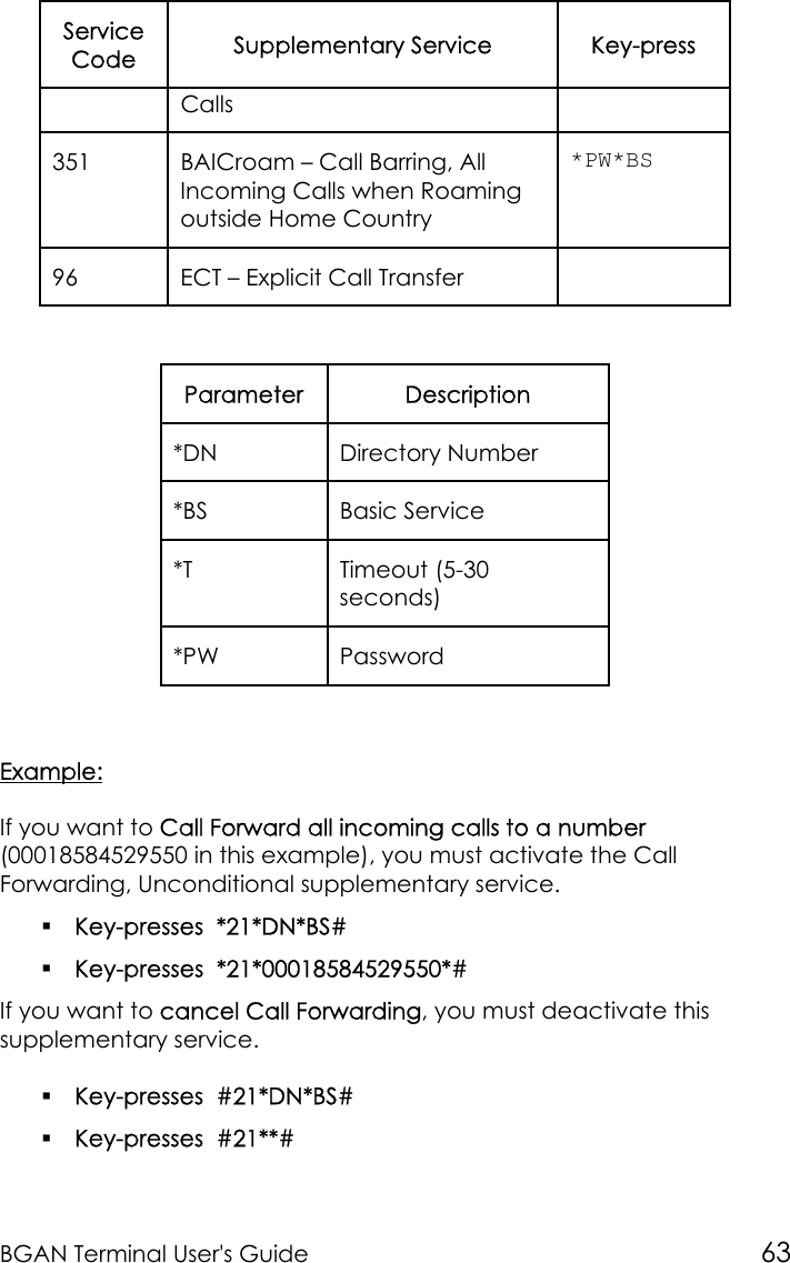 BGAN Terminal User&apos;s Guide 63ServiceCode Supplementary Service Key-pressCalls351 BAICroam – Call Barring, AllIncoming Calls when Roamingoutside Home Country*PW*BS96 ECT – Explicit Call TransferParameter Description*DN Directory Number*BS Basic Service*T Timeout (5-30seconds)*PW PasswordExample:If you want to Call Forward all incoming calls to a number(00018584529550 in this example), you must activate the CallForwarding, Unconditional supplementary service. Key-presses  *21*DN*BS# Key-presses  *21*00018584529550*#If you want to cancel Call Forwarding, you must deactivate thissupplementary service. Key-presses  #21*DN*BS# Key-presses  #21**#